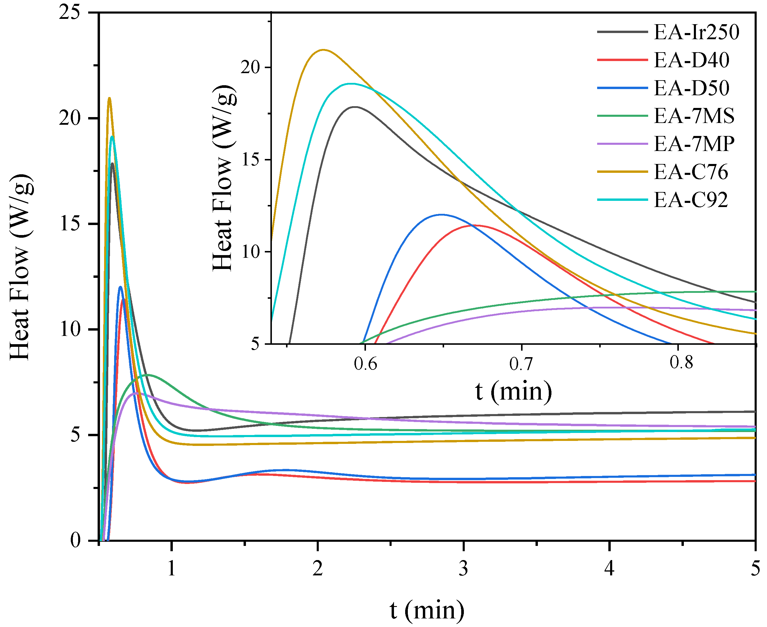 Materials 14 04150 g010