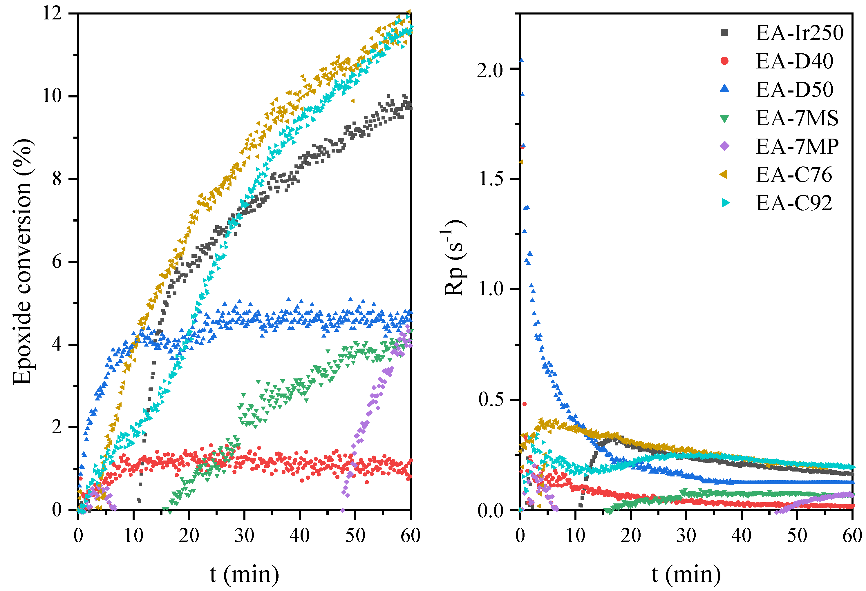 Materials 14 04150 g011