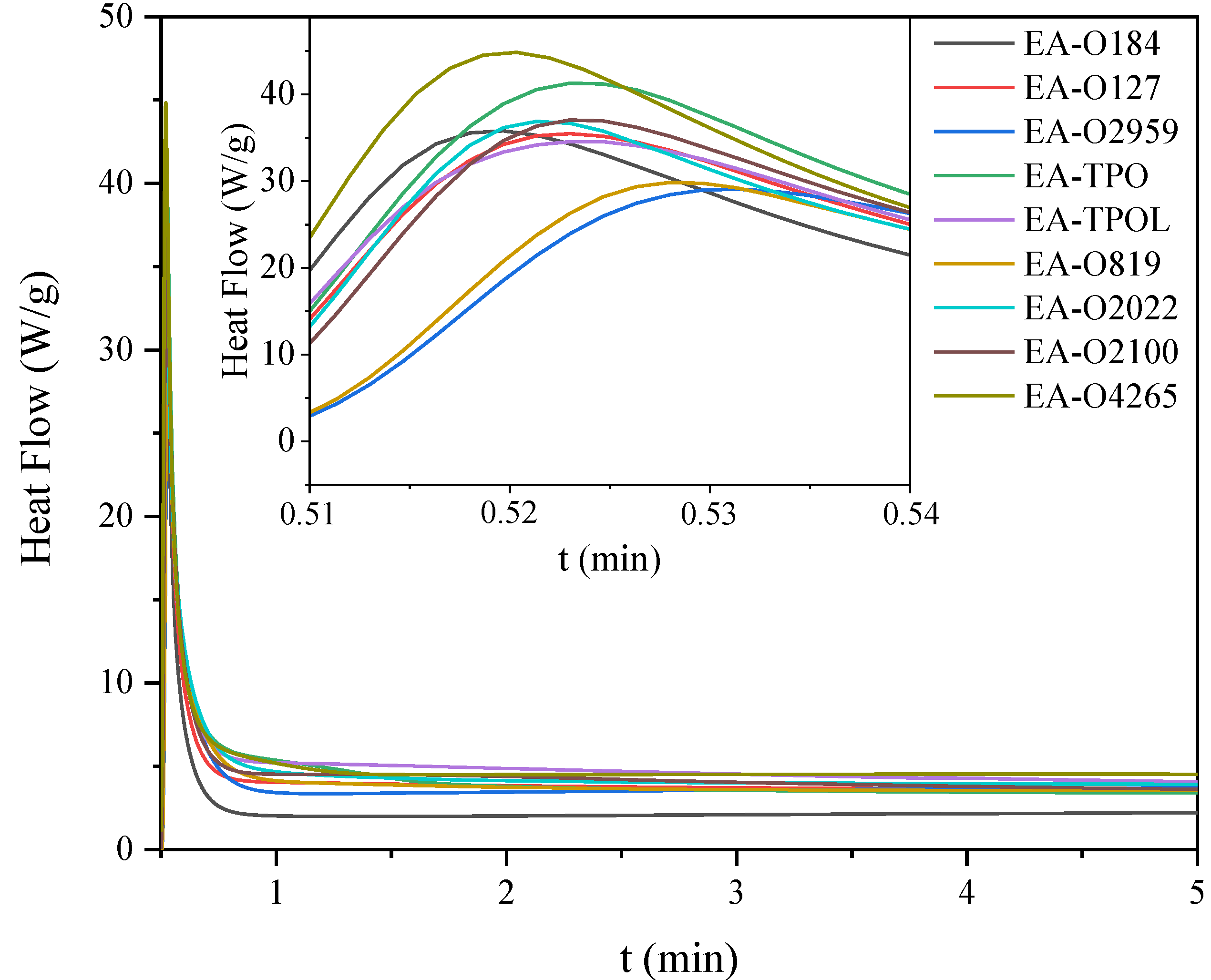 Materials 14 04150 g012