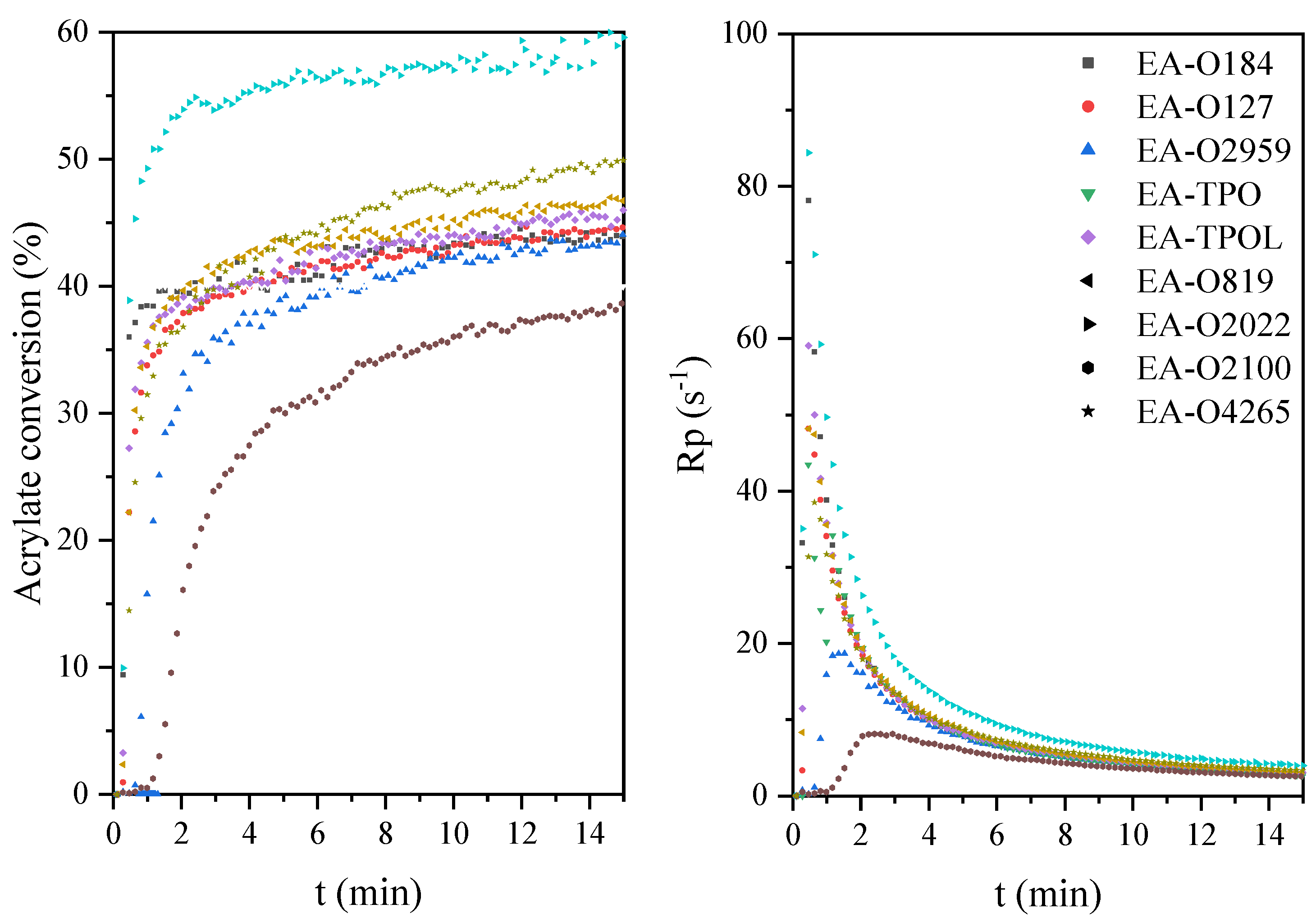 Materials 14 04150 g013