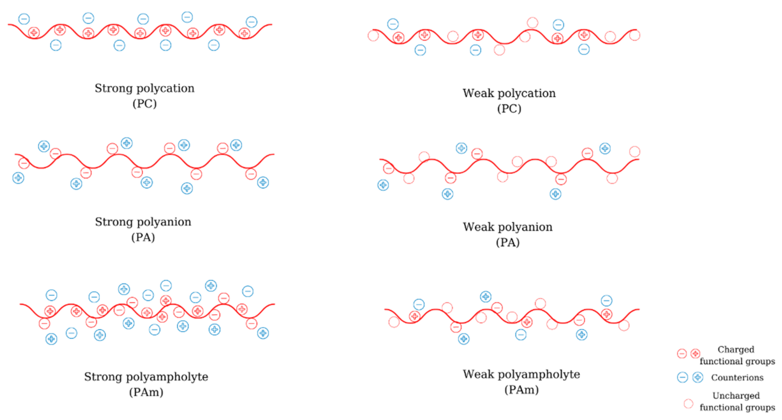 Materials 14 04152 g001