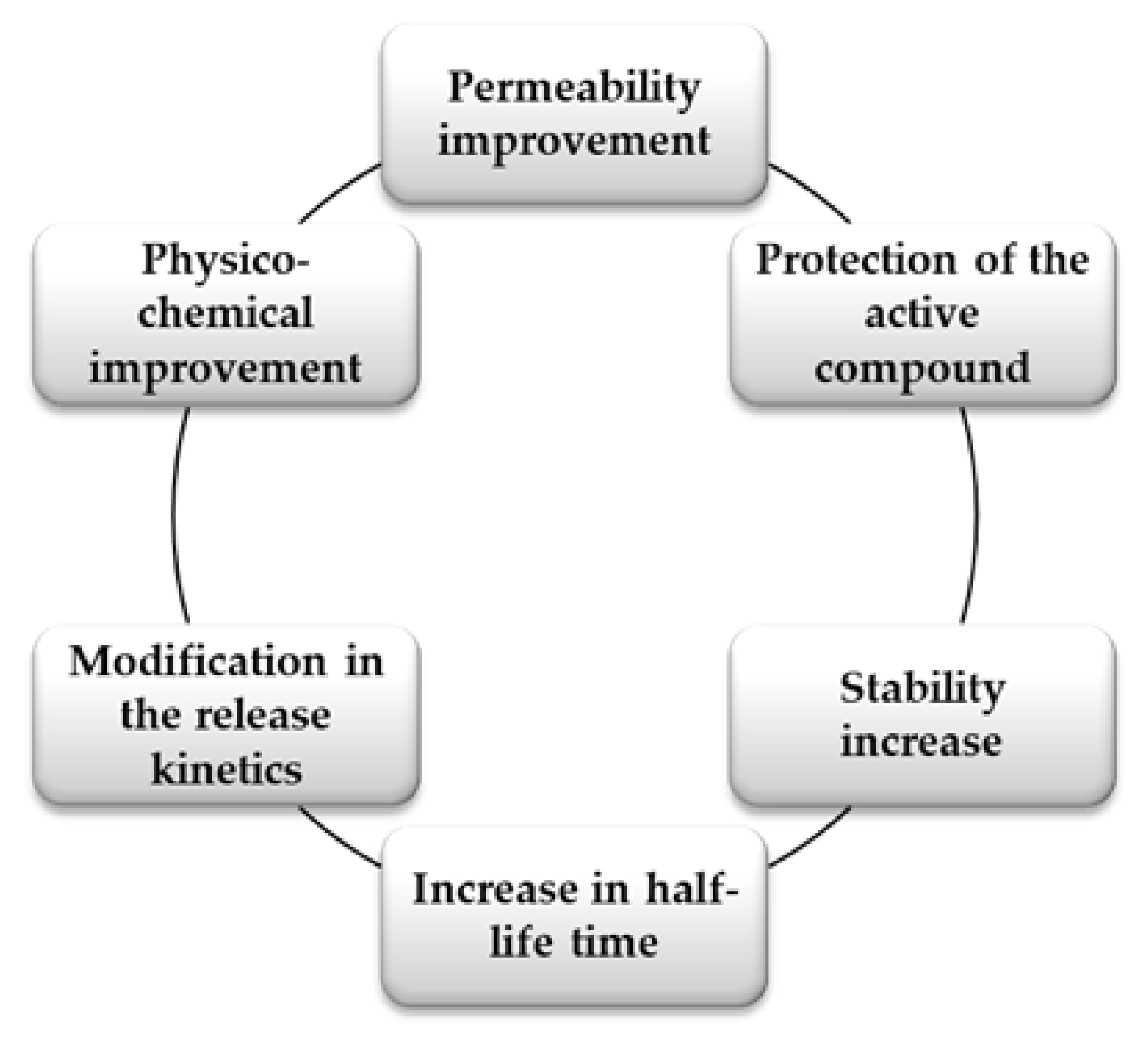 Materials 14 04152 g006