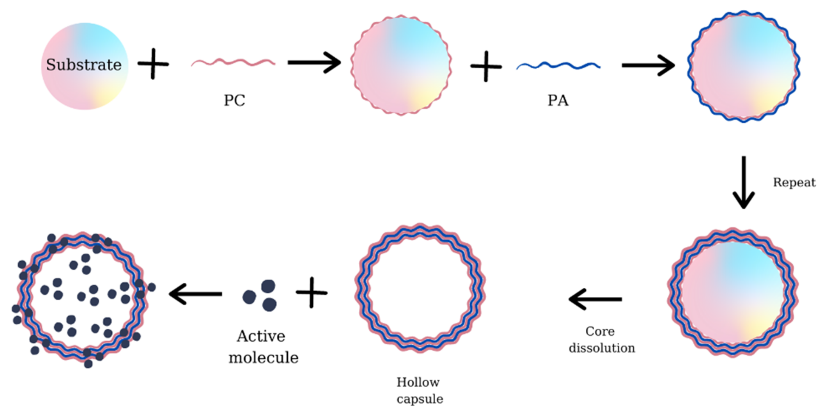 Materials 14 04152 g007