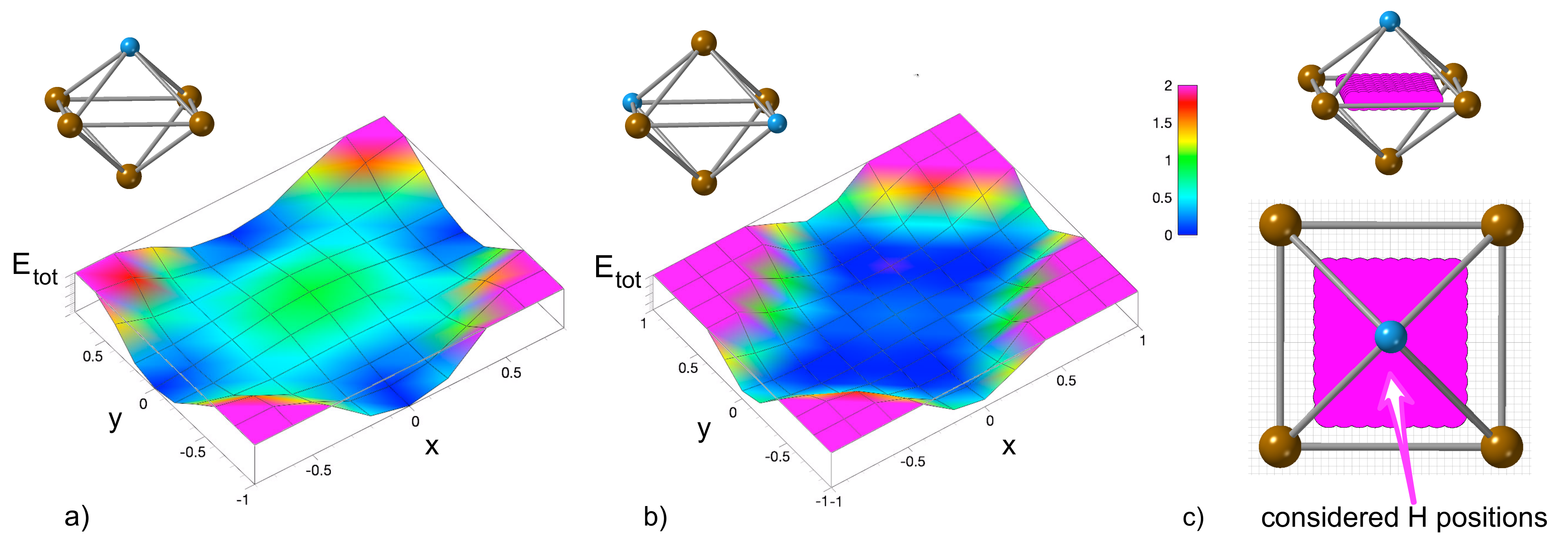 Materials 14 04155 g005