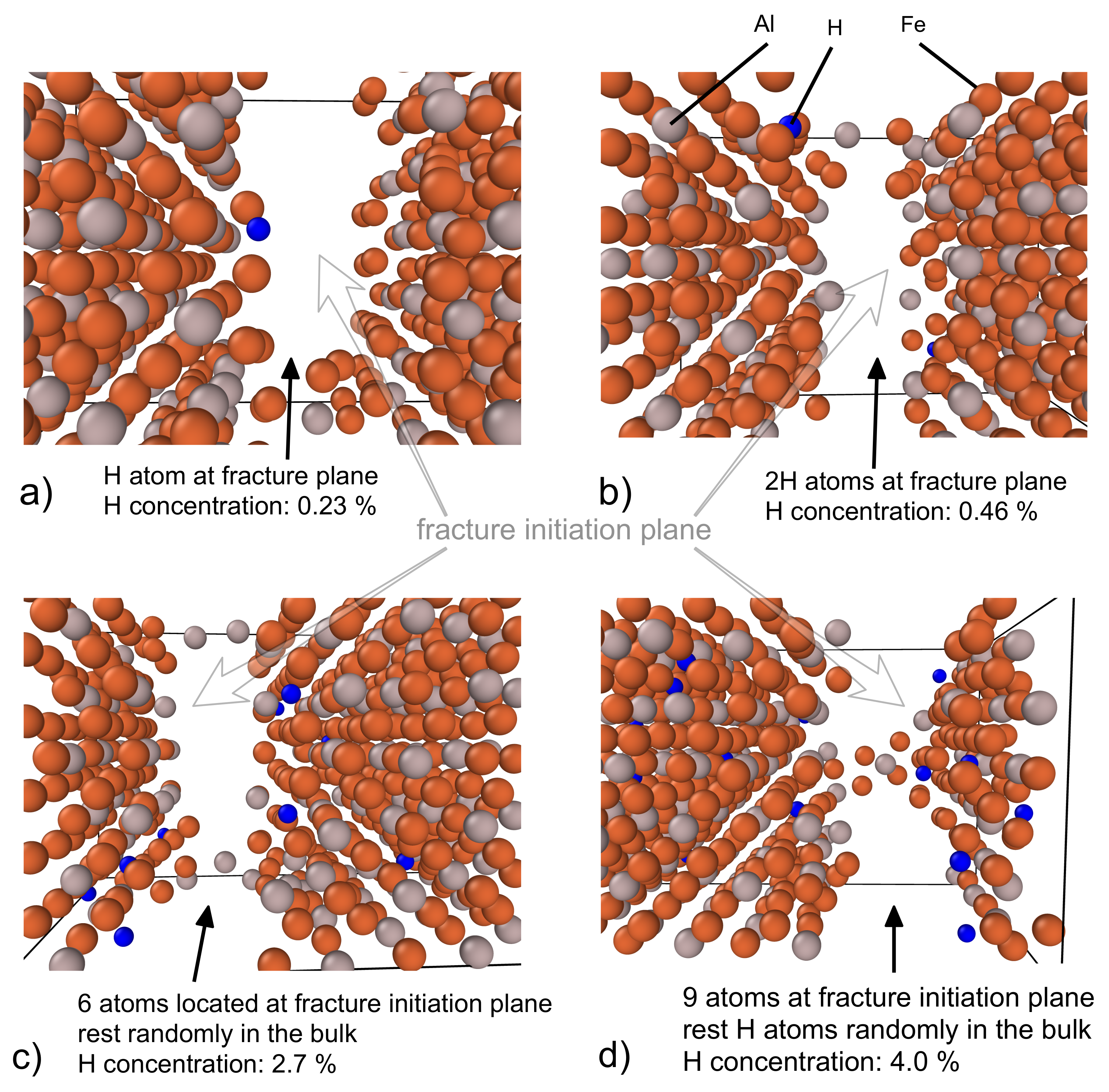 Materials 14 04155 g007