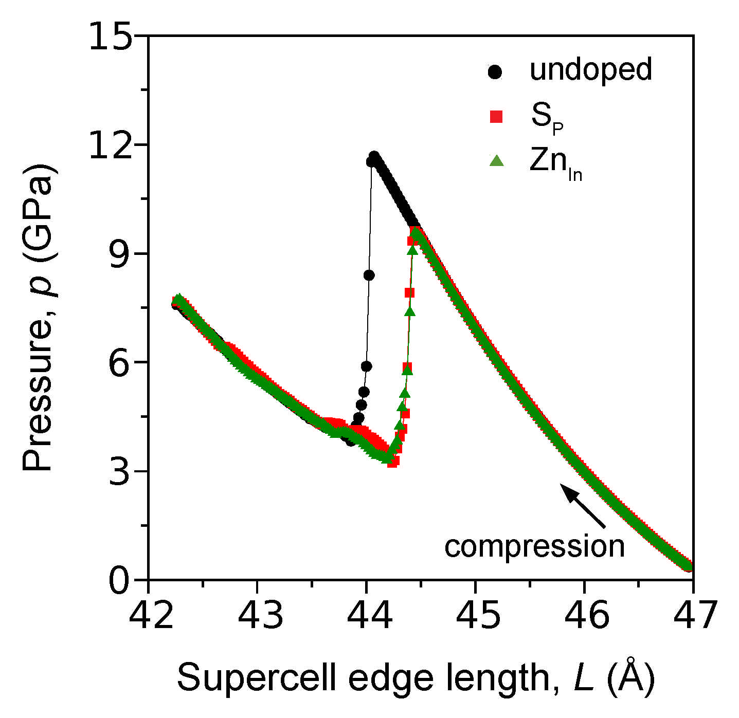 Materials 14 04157 g001 550
