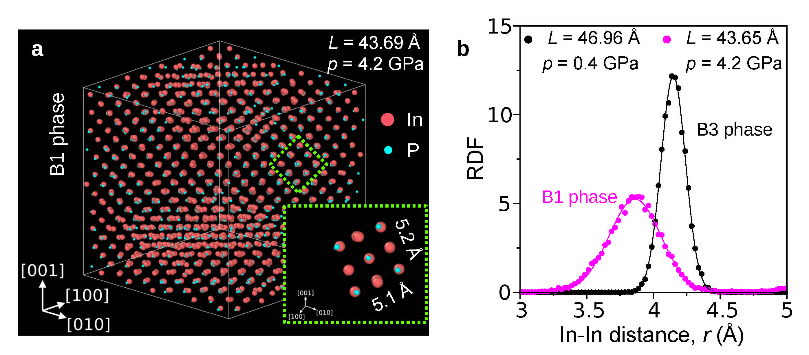 Materials 14 04157 g002 550