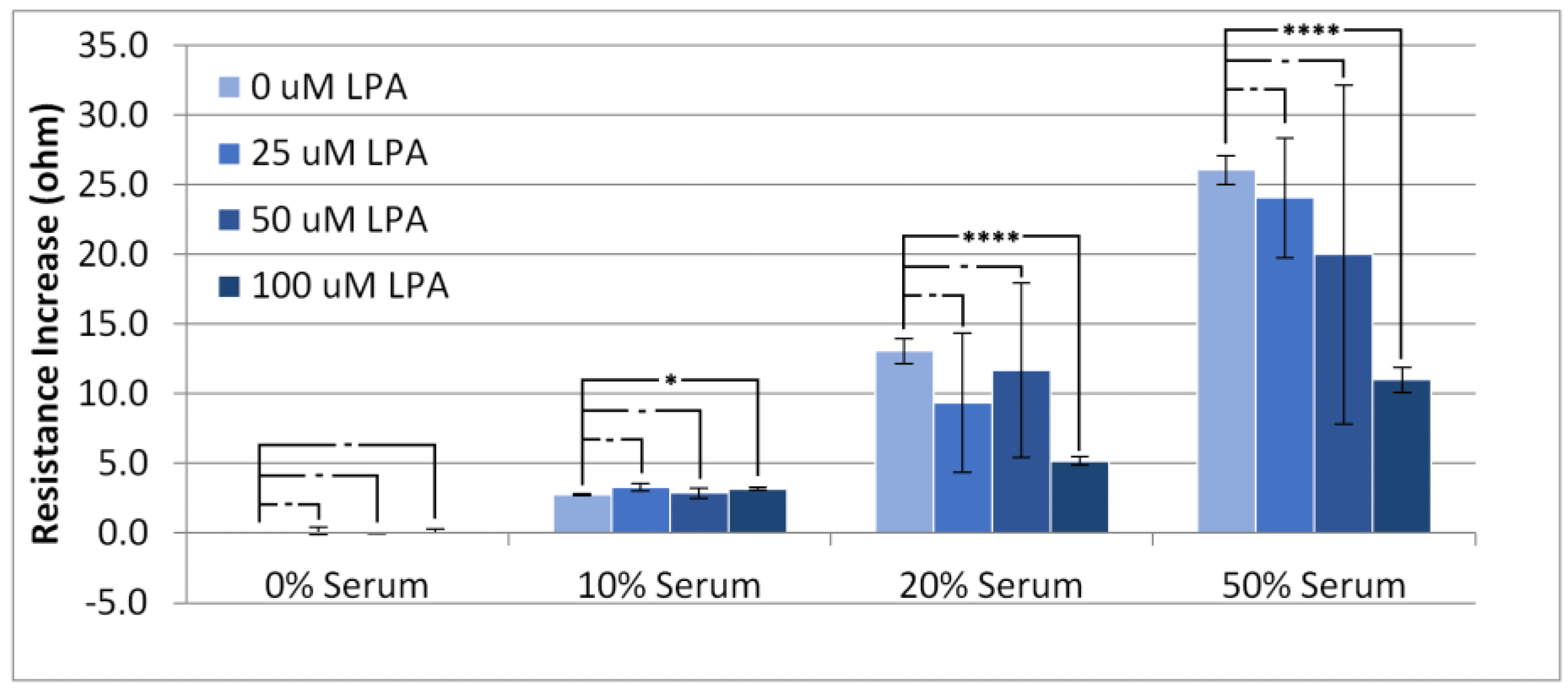 Materials 14 04158 g004