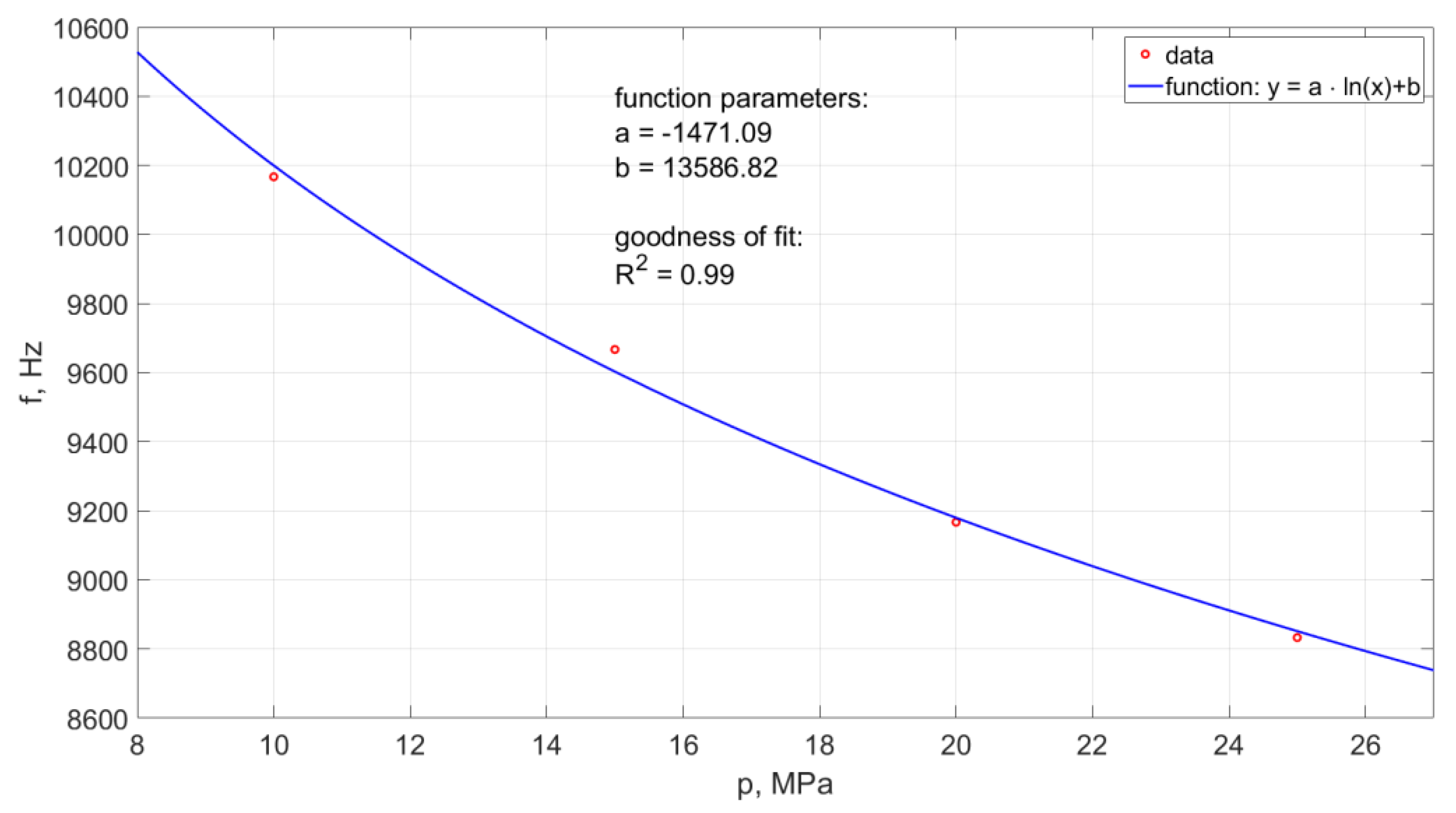 Materials 14 04165 g018 550