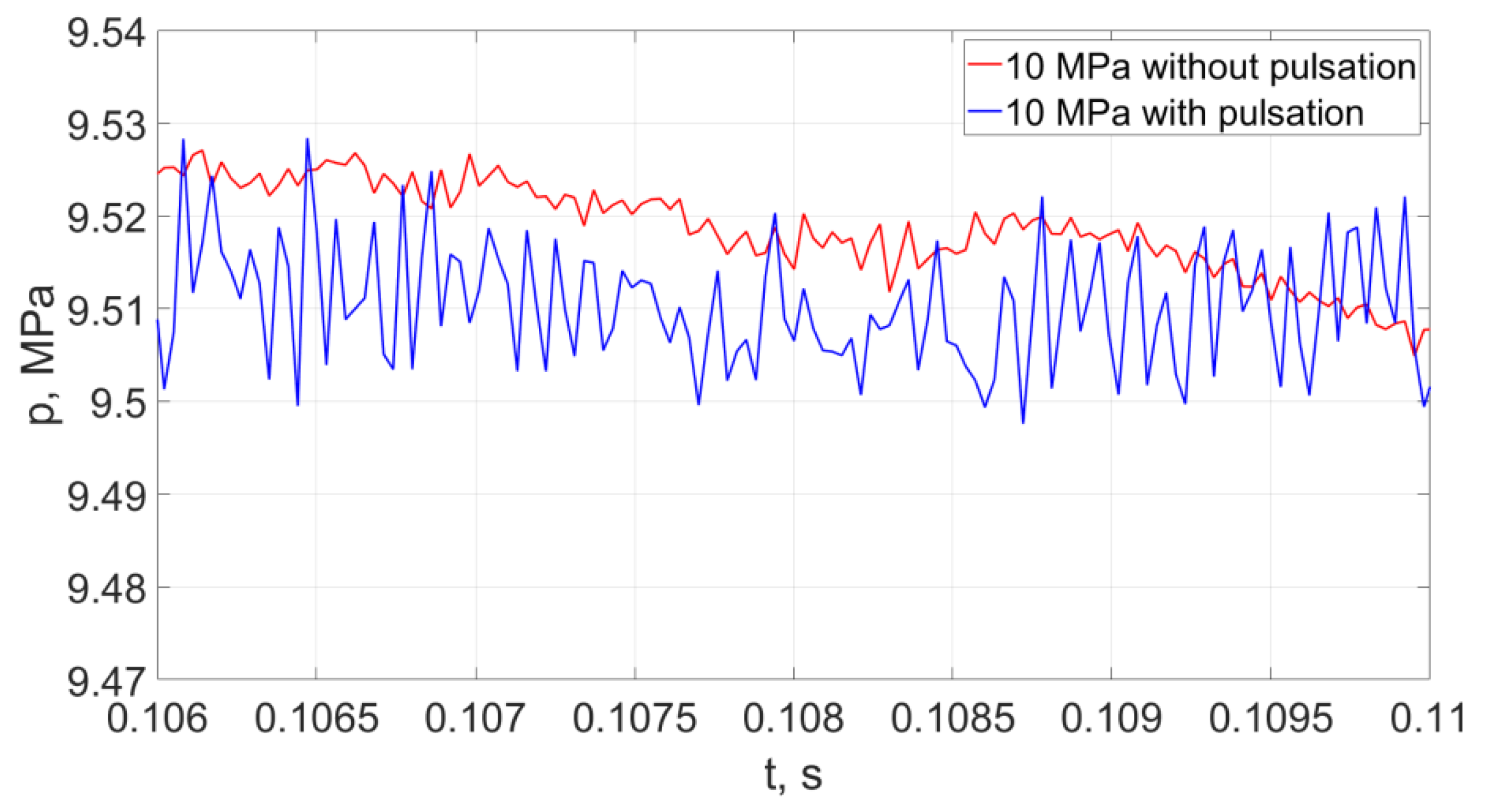 Materials 14 04165 g020 550