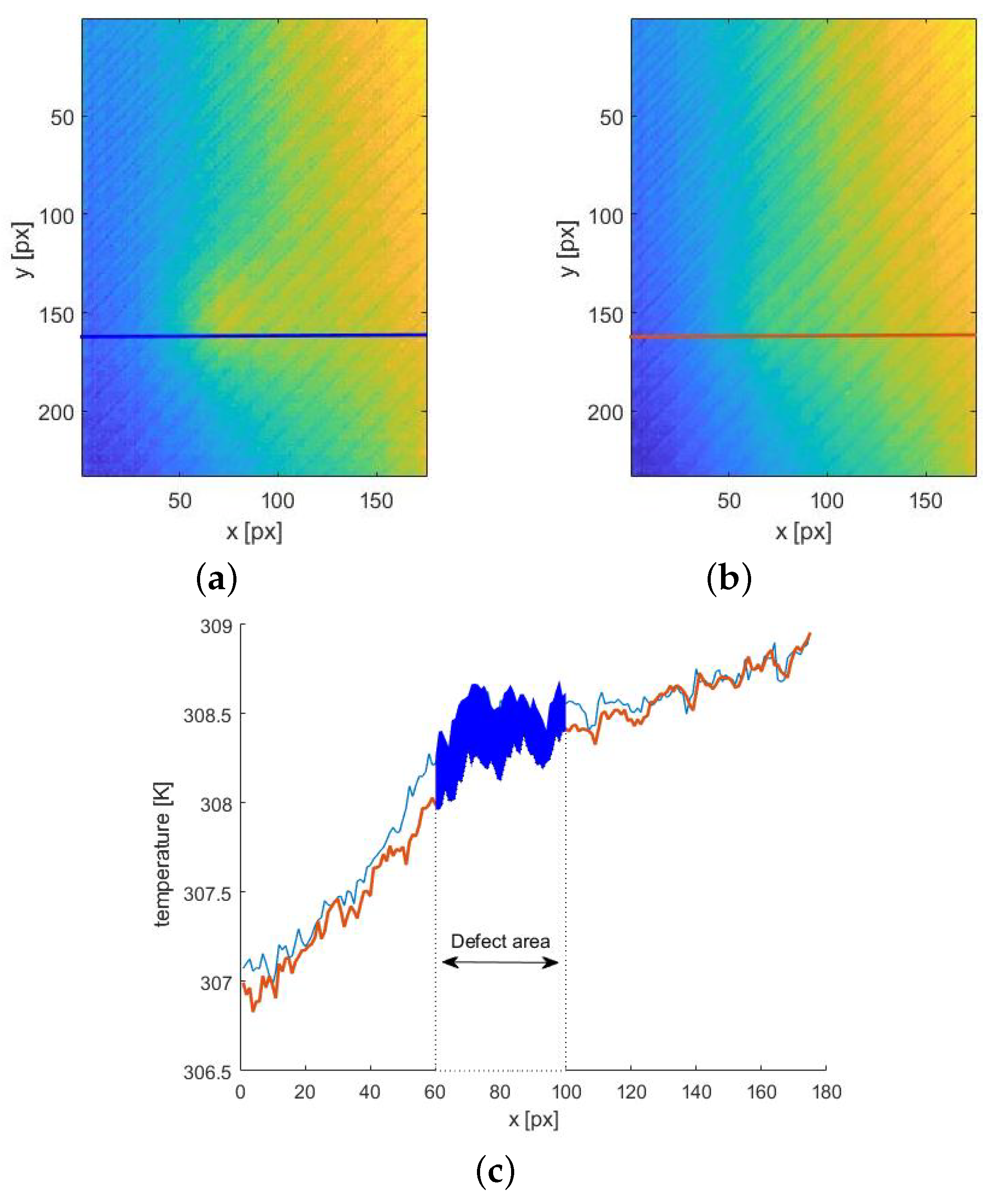Materials 14 04168 g005 550