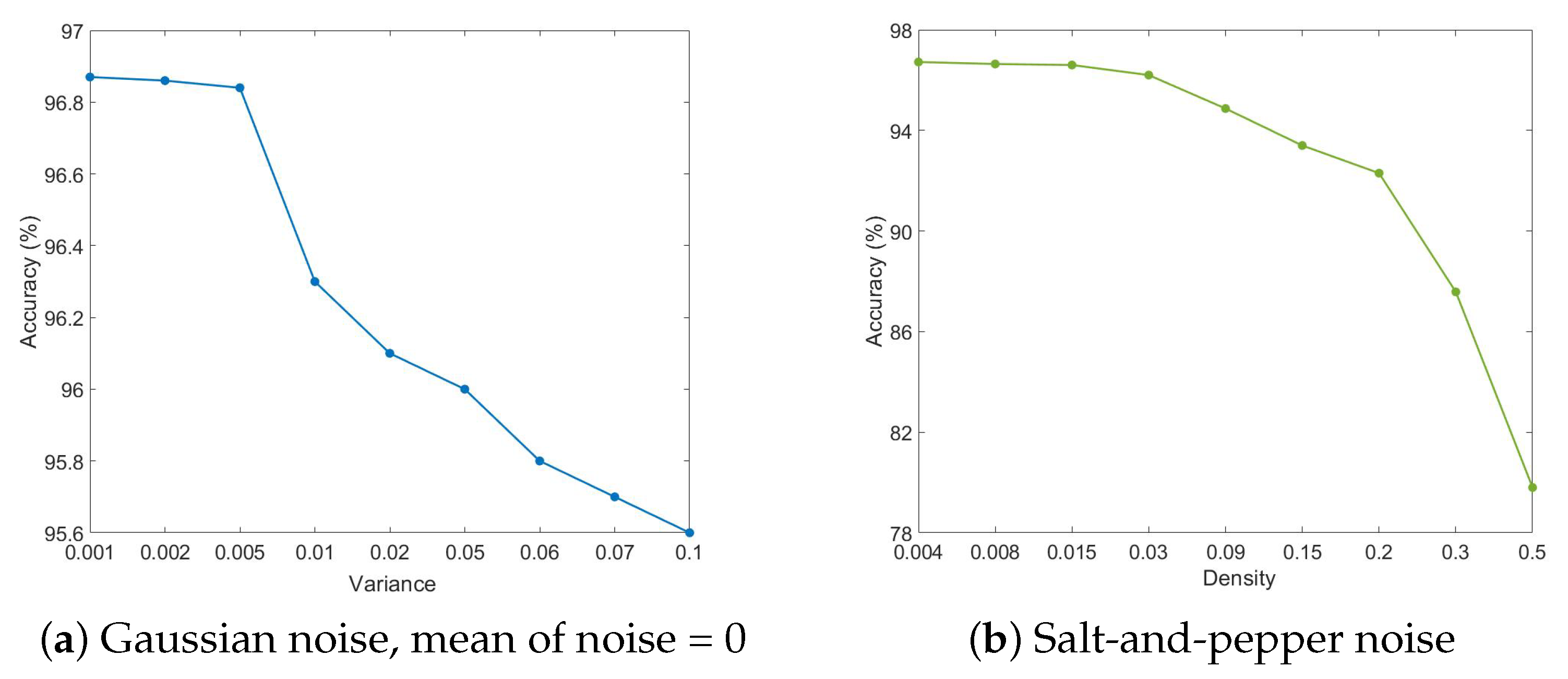 Materials 14 04168 g014 550