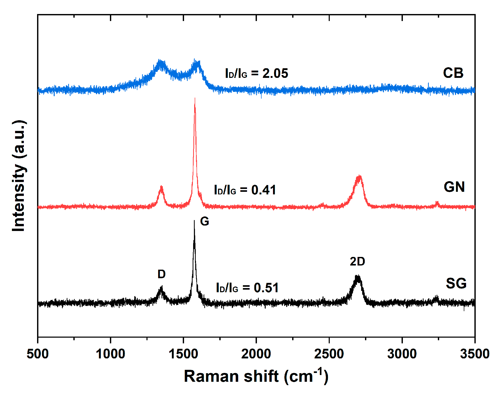 Materials 14 04169 g002