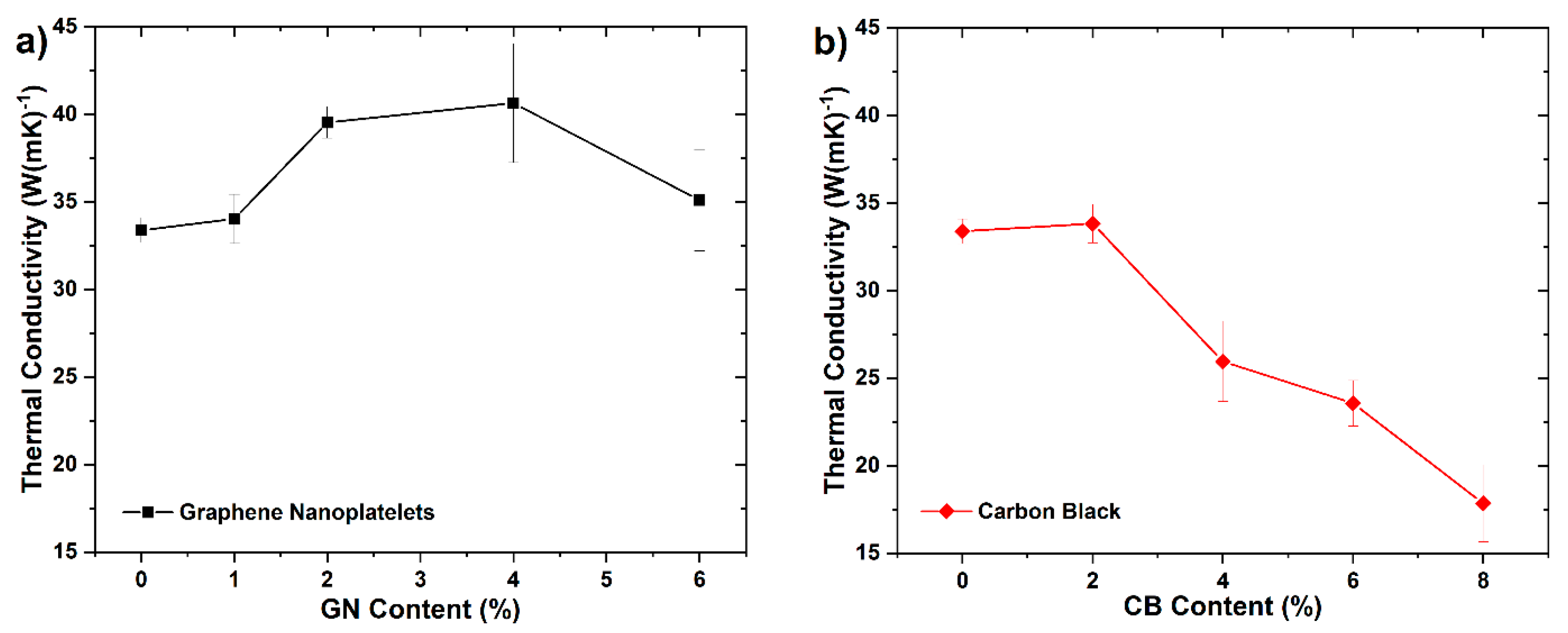 Materials 14 04169 g005