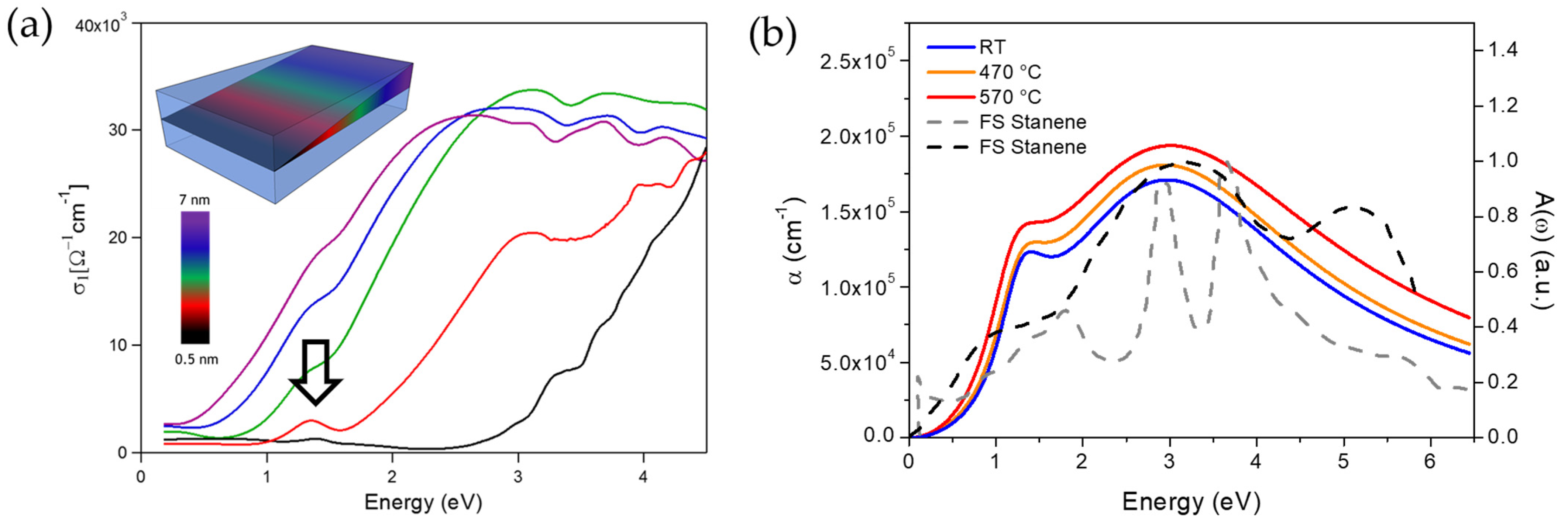 Materials 14 04170 g003