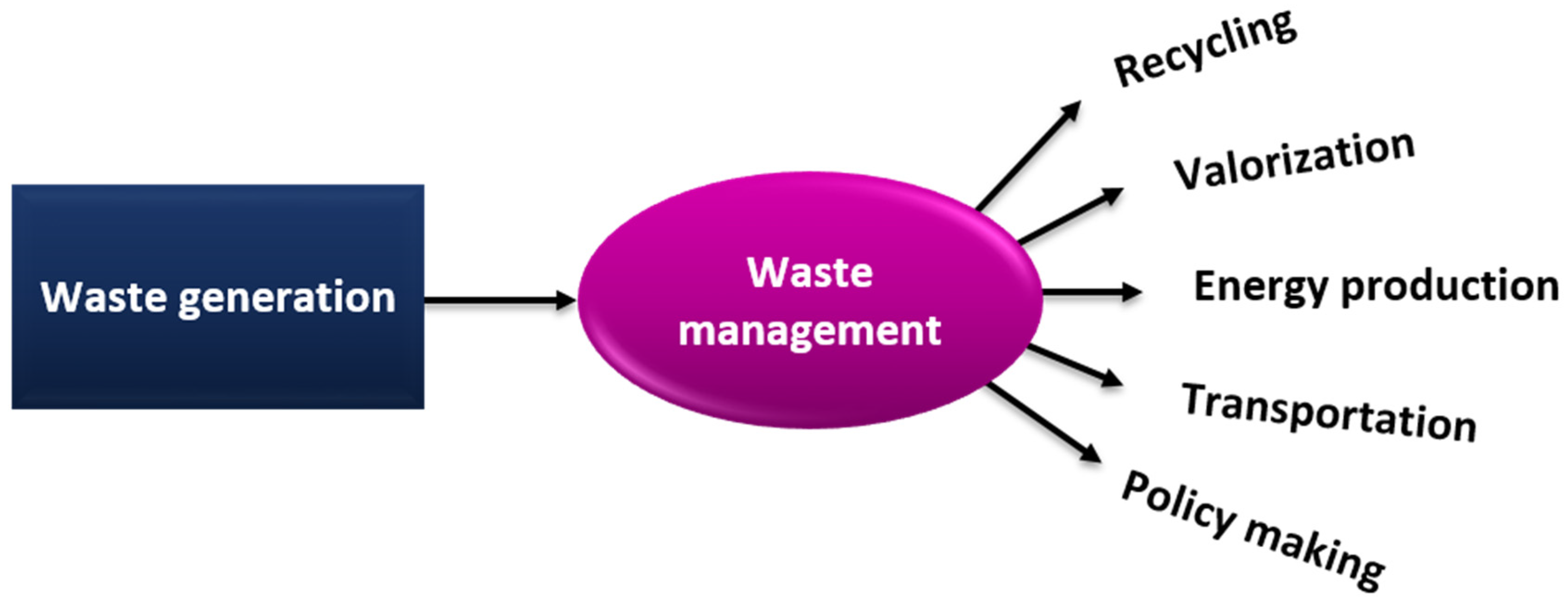 Materials 14 04171 g002 Materials 14 04171 g002