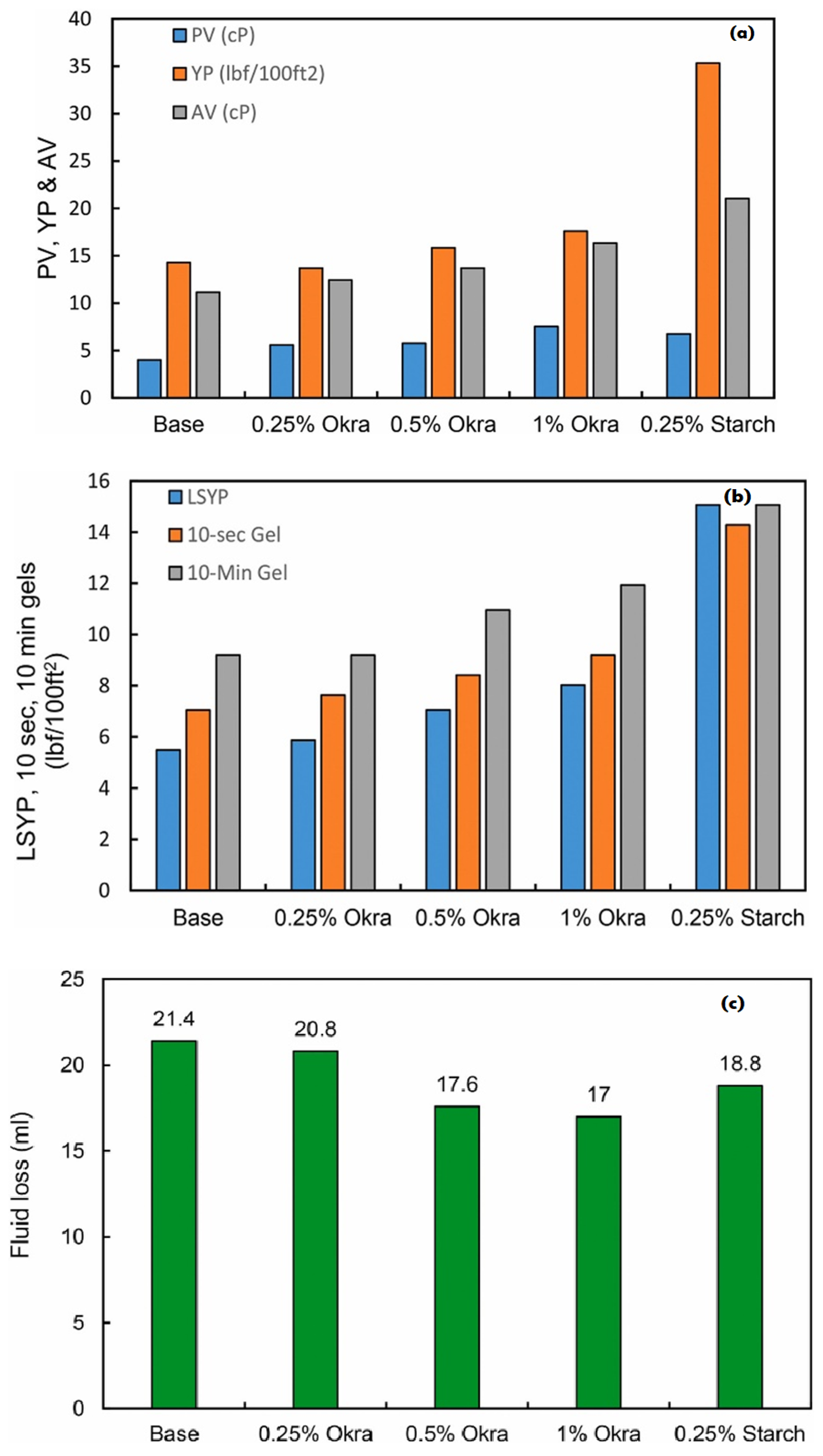 Materials 14 04171 g005a Materials 14 04171 g005a