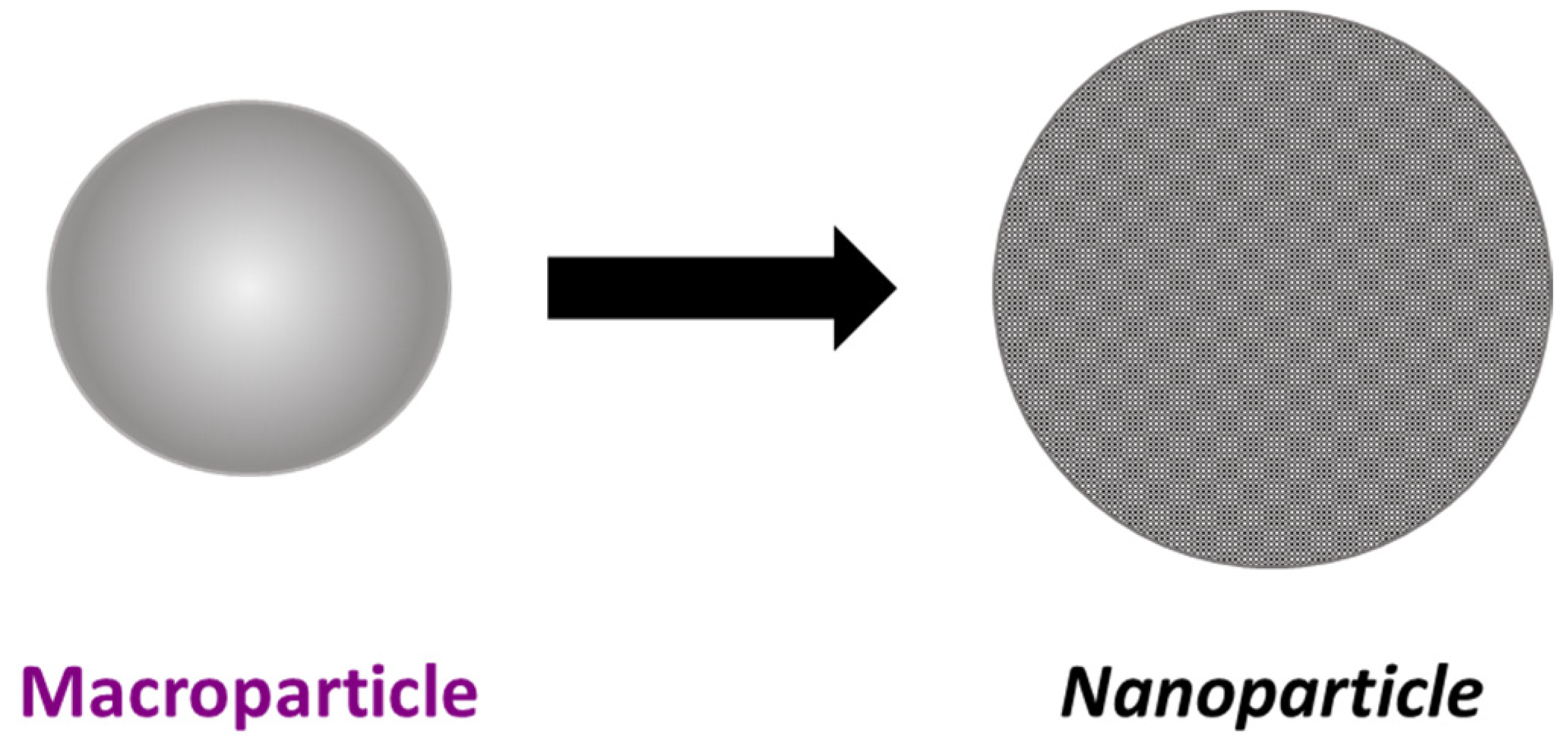 Materials 14 04171 g007 Materials 14 04171 g007