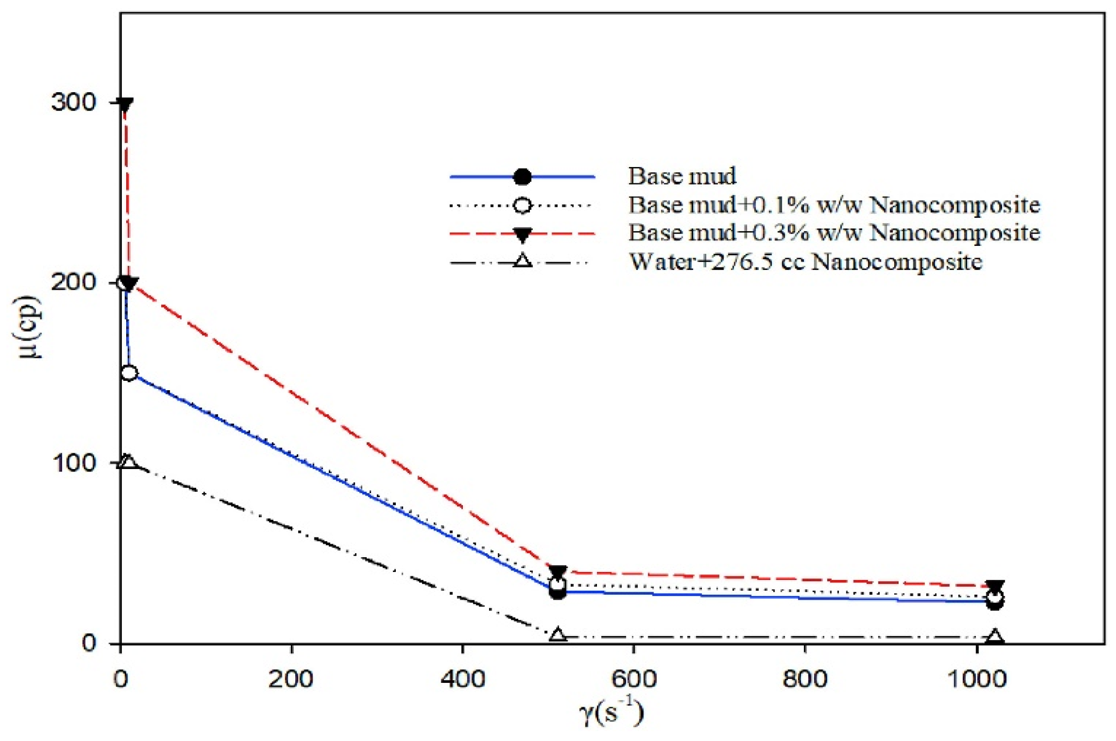 Materials 14 04171 g008 Materials 14 04171 g008