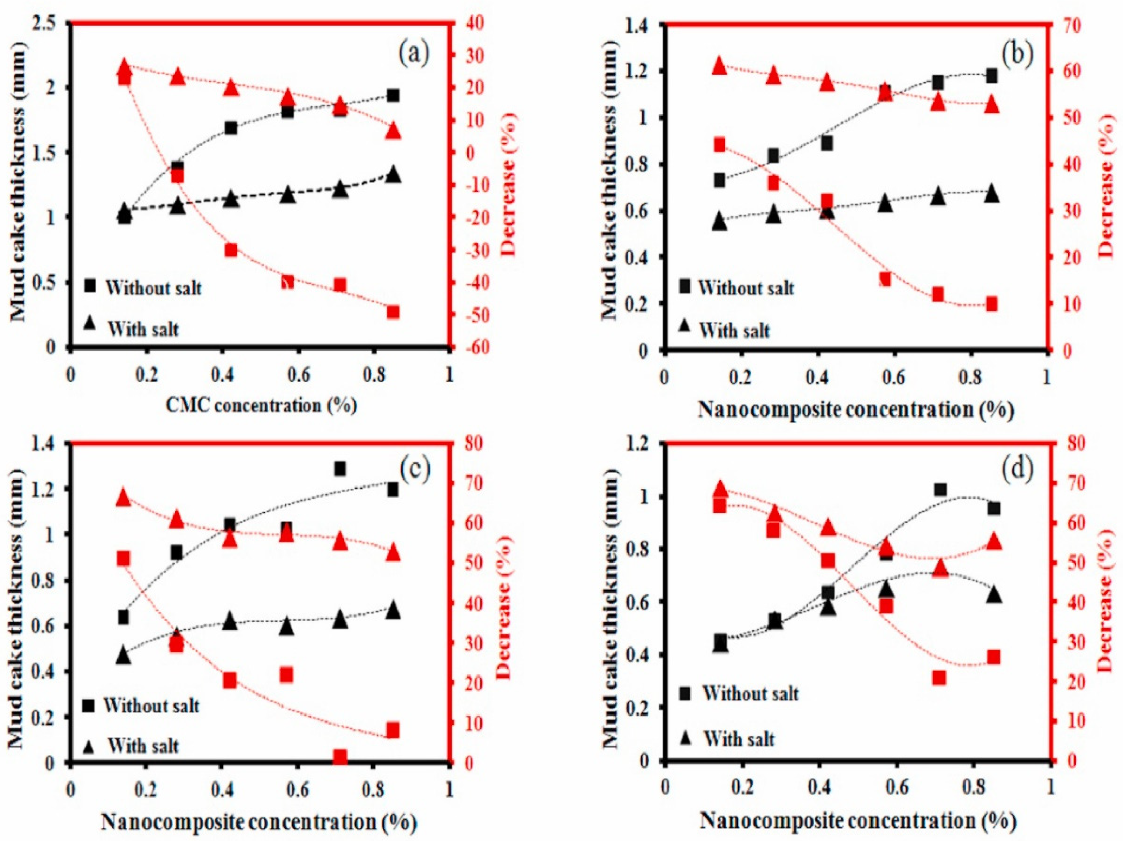 Materials 14 04171 g011 Materials 14 04171 g011