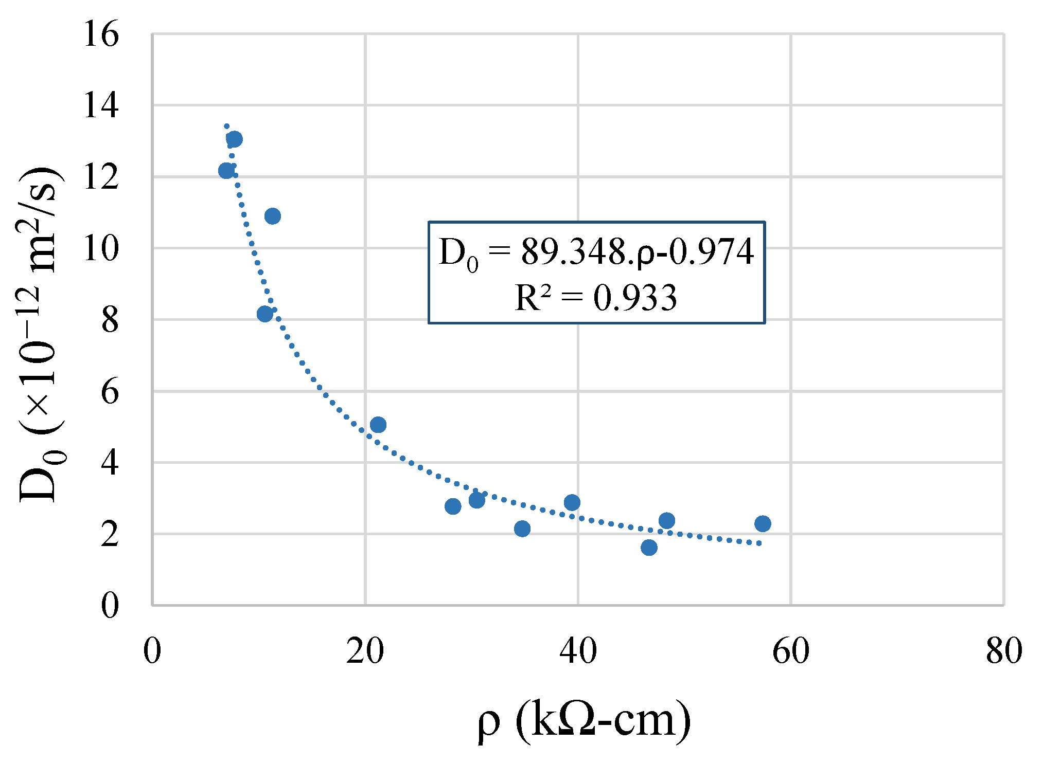 Materials 14 04173 g018 550