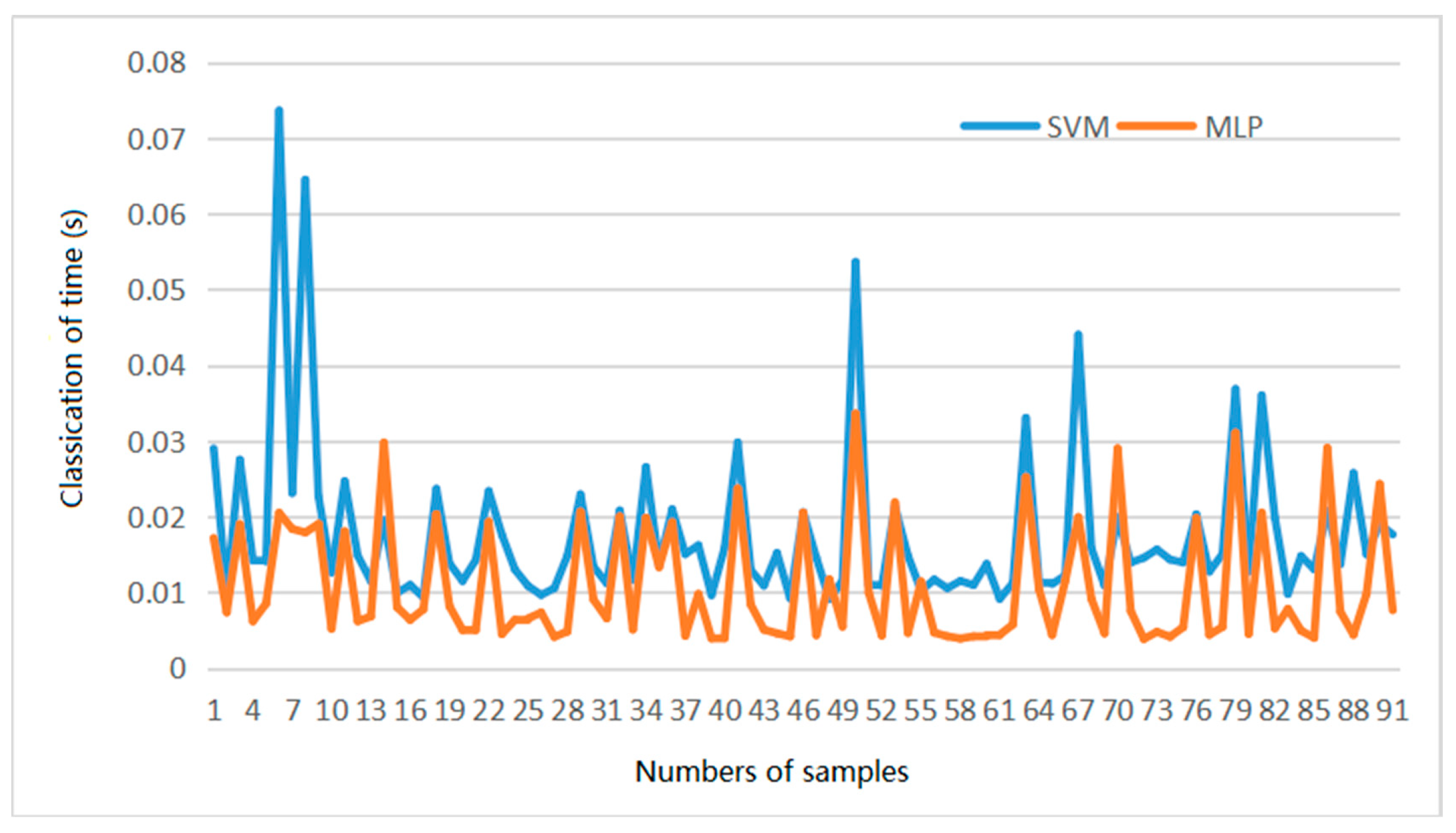 Materials 14 04175 g007