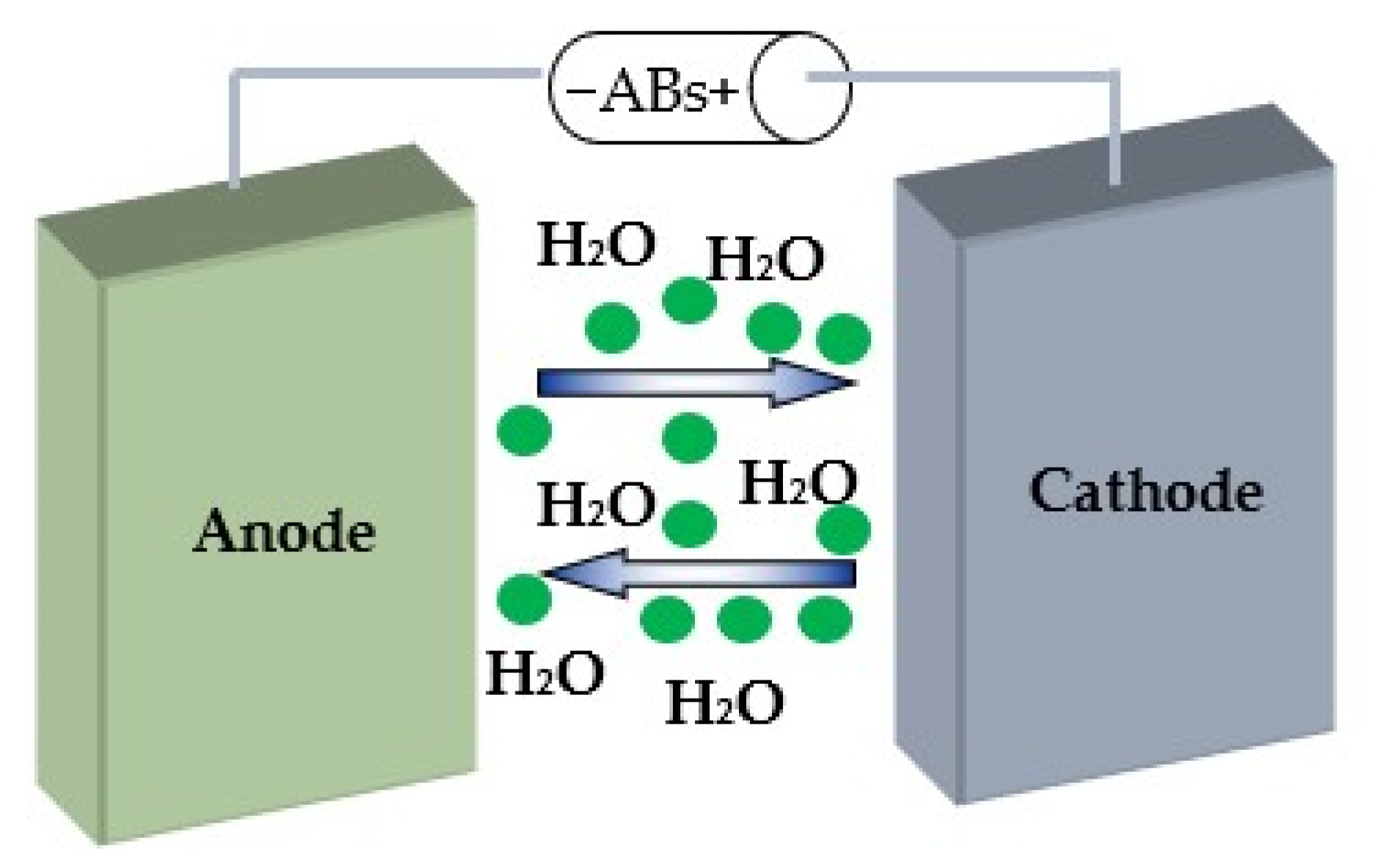 Materials 14 04177 g002