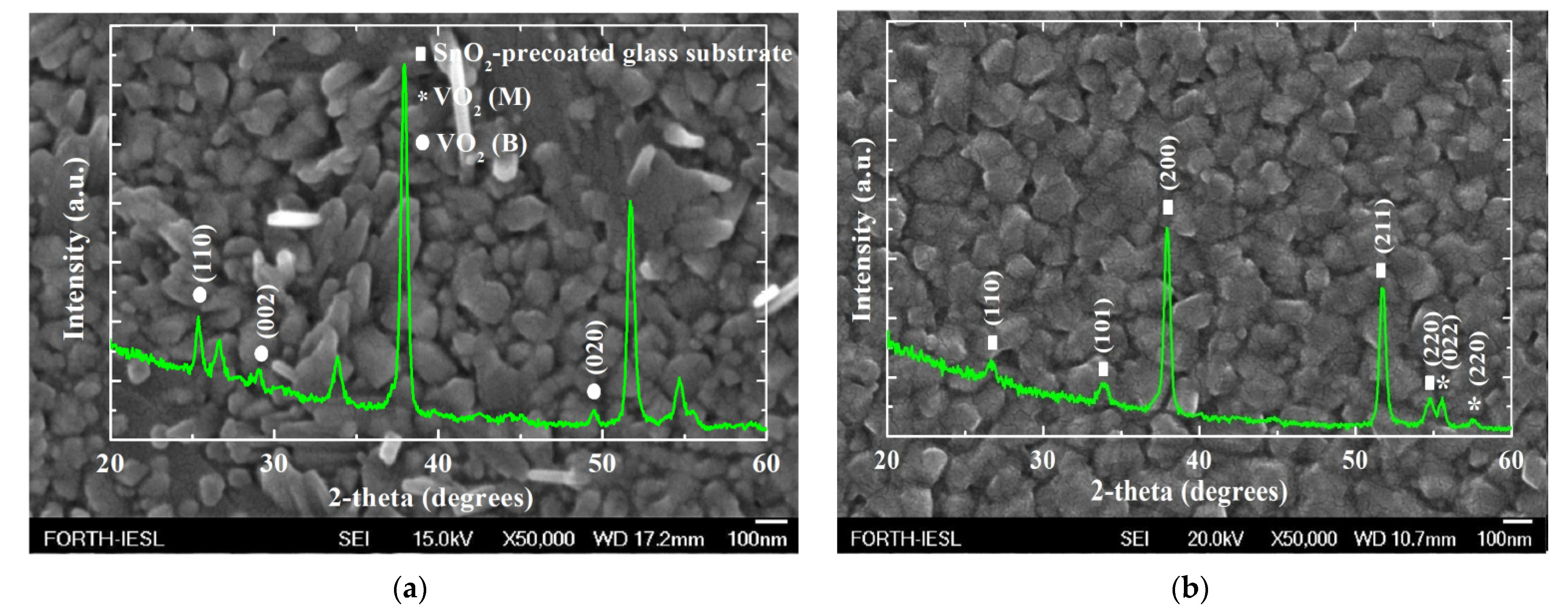 Materials 14 04177 g003