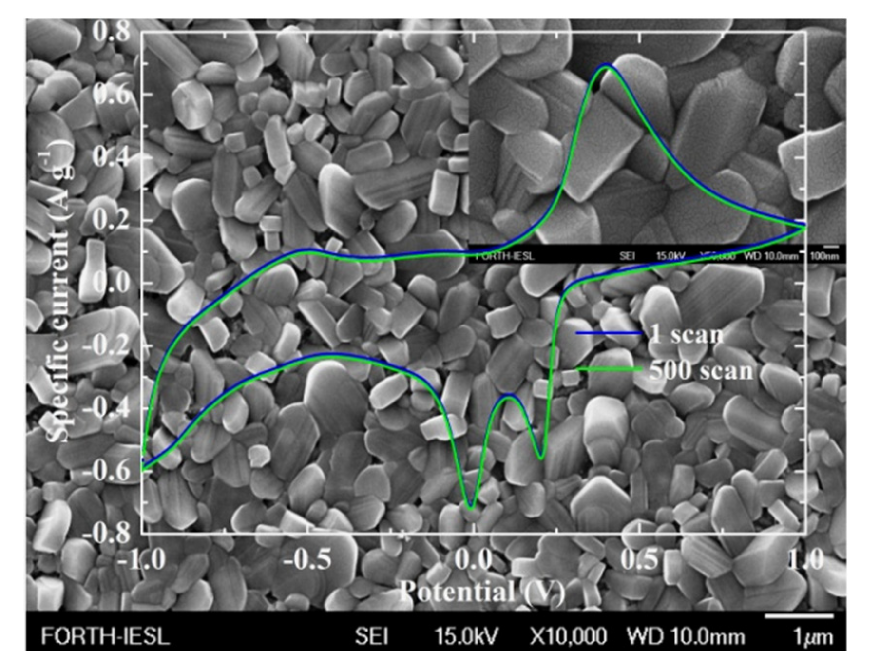 Materials 14 04177 g004
