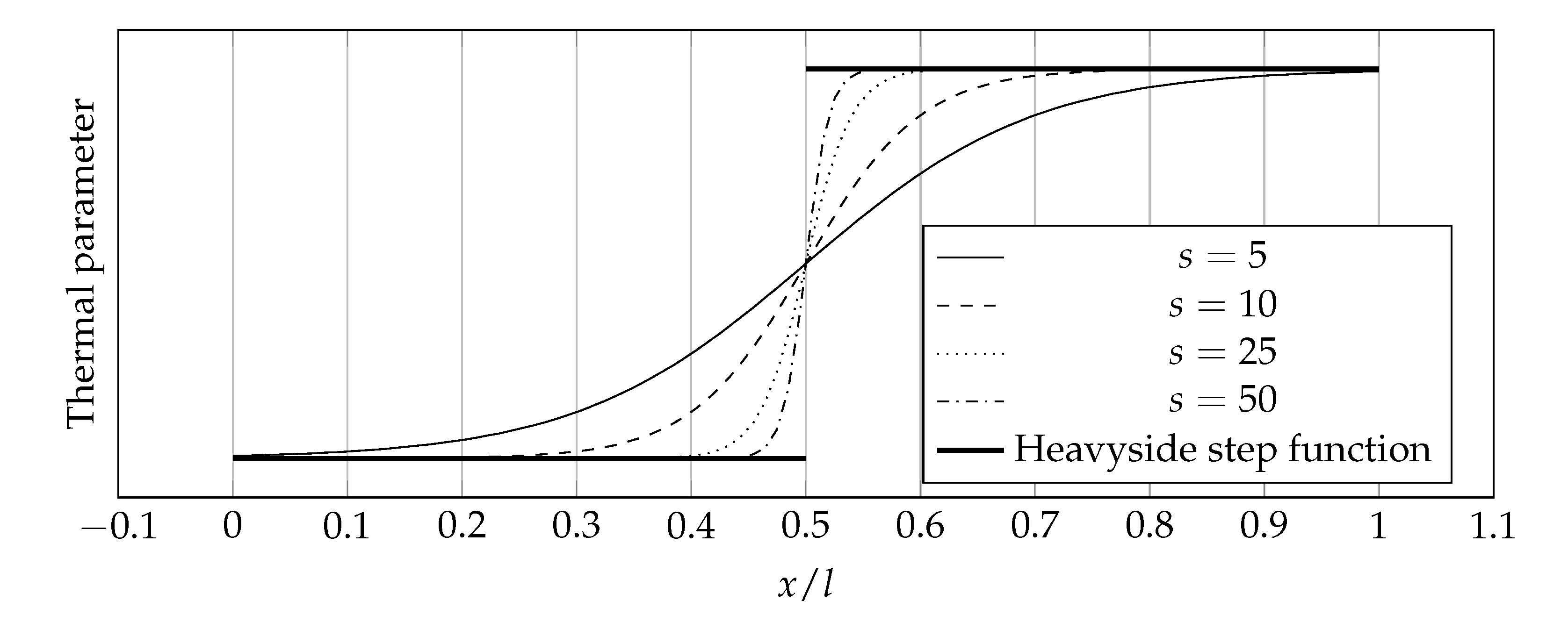 Materials 14 04178 g005