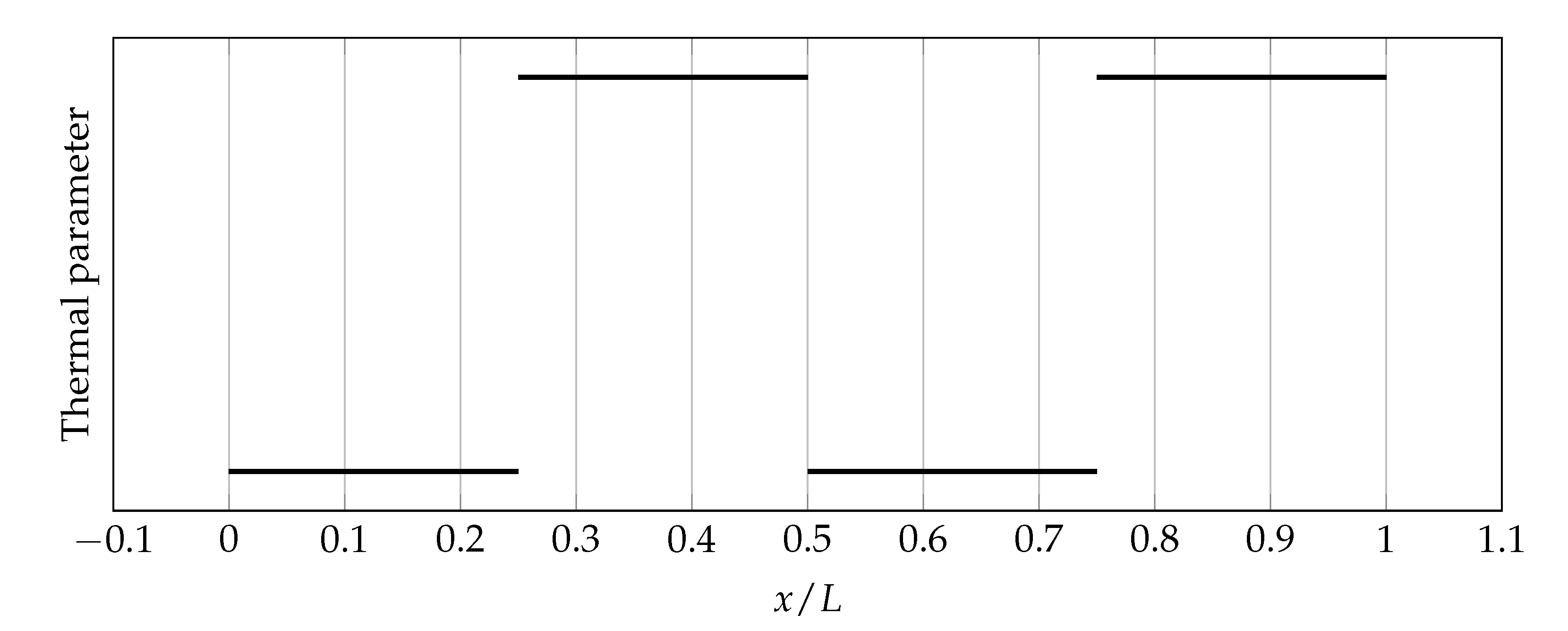 Materials 14 04178 g007