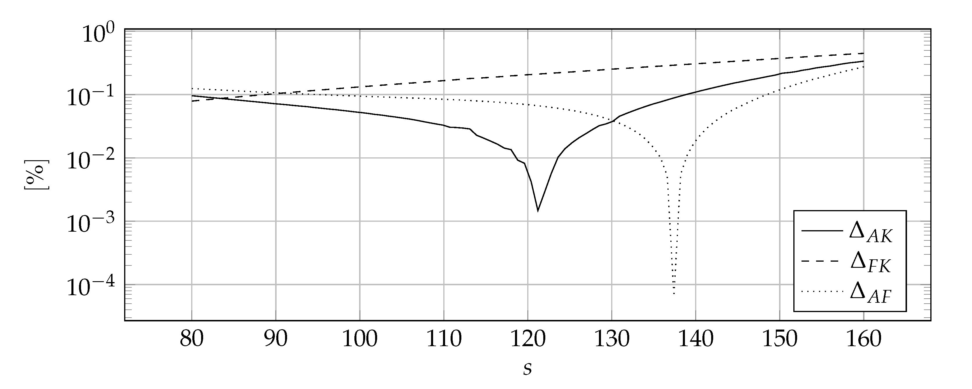Materials 14 04178 g010