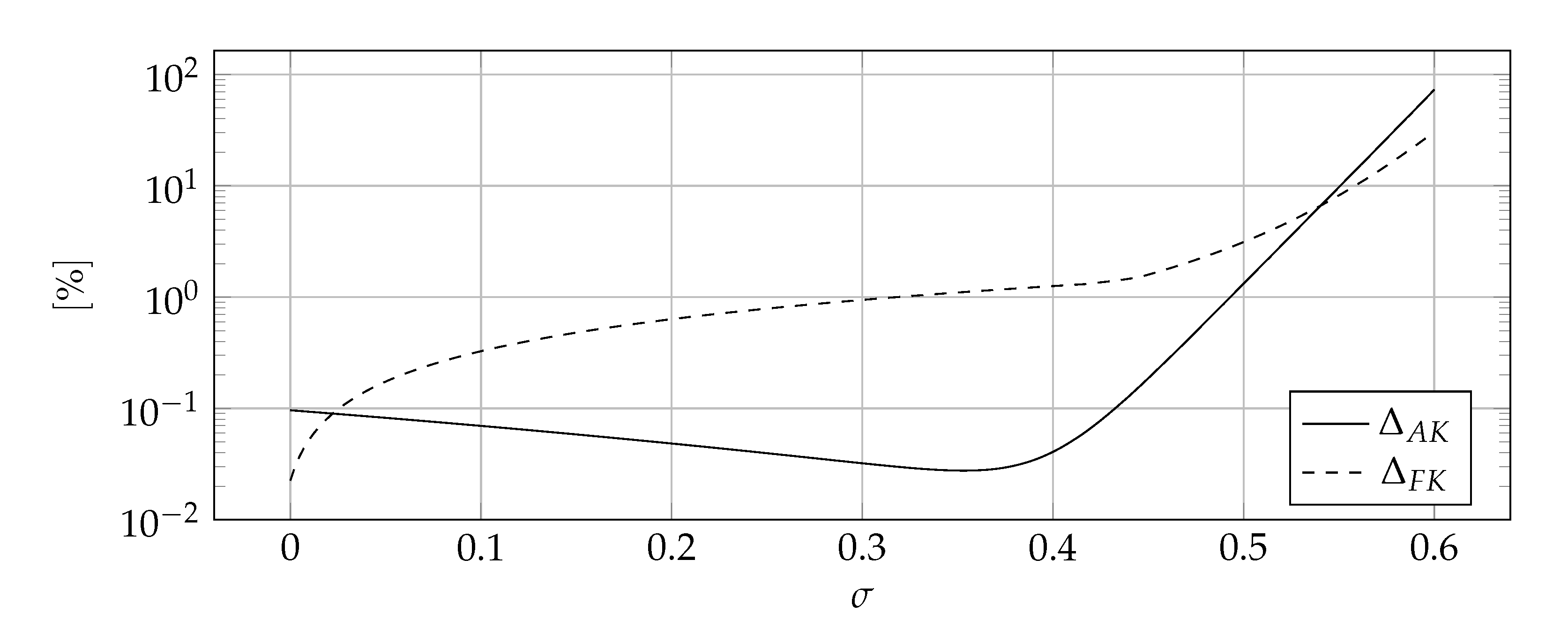 Materials 14 04178 g011