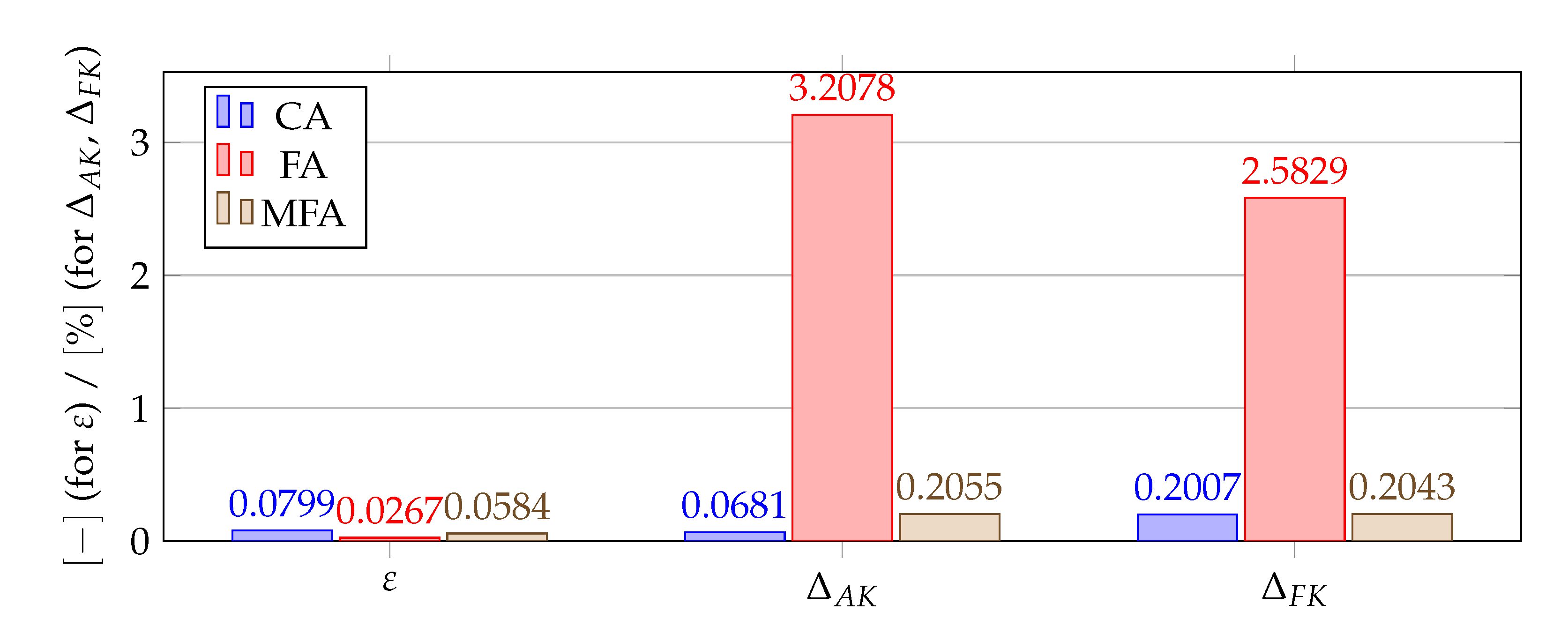 Materials 14 04178 g012