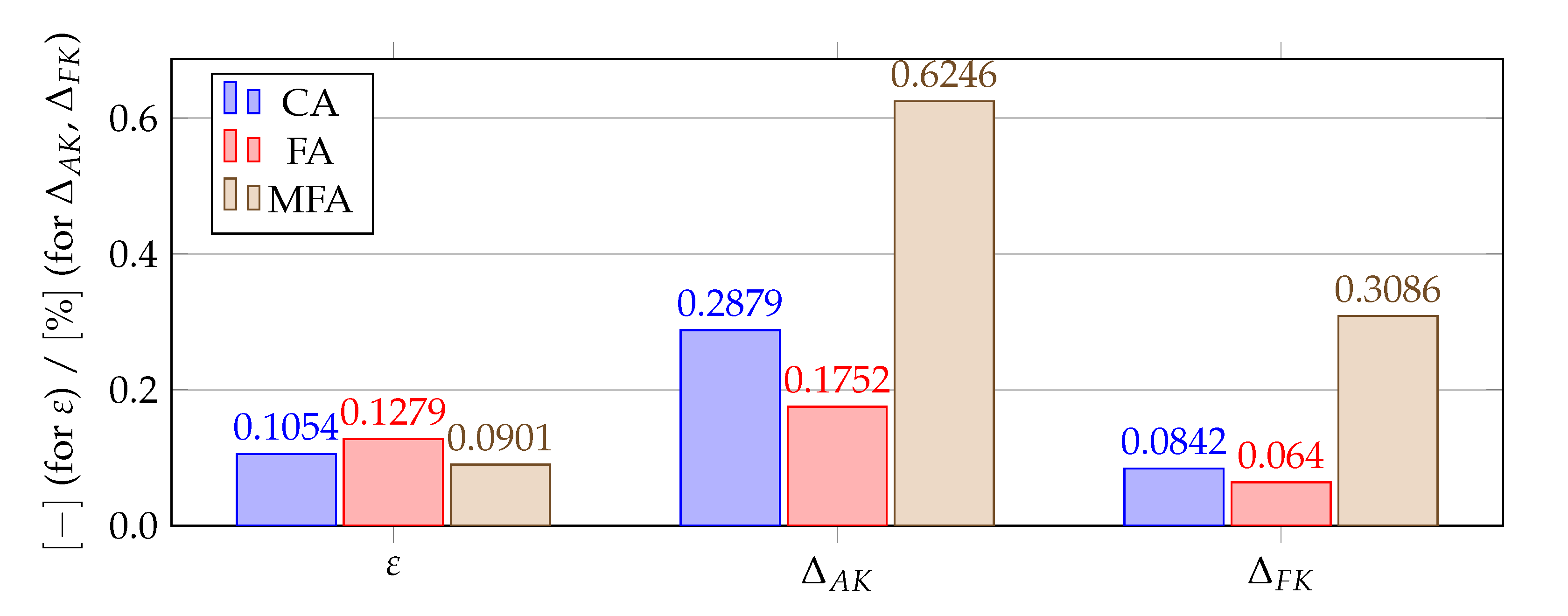 Materials 14 04178 g013