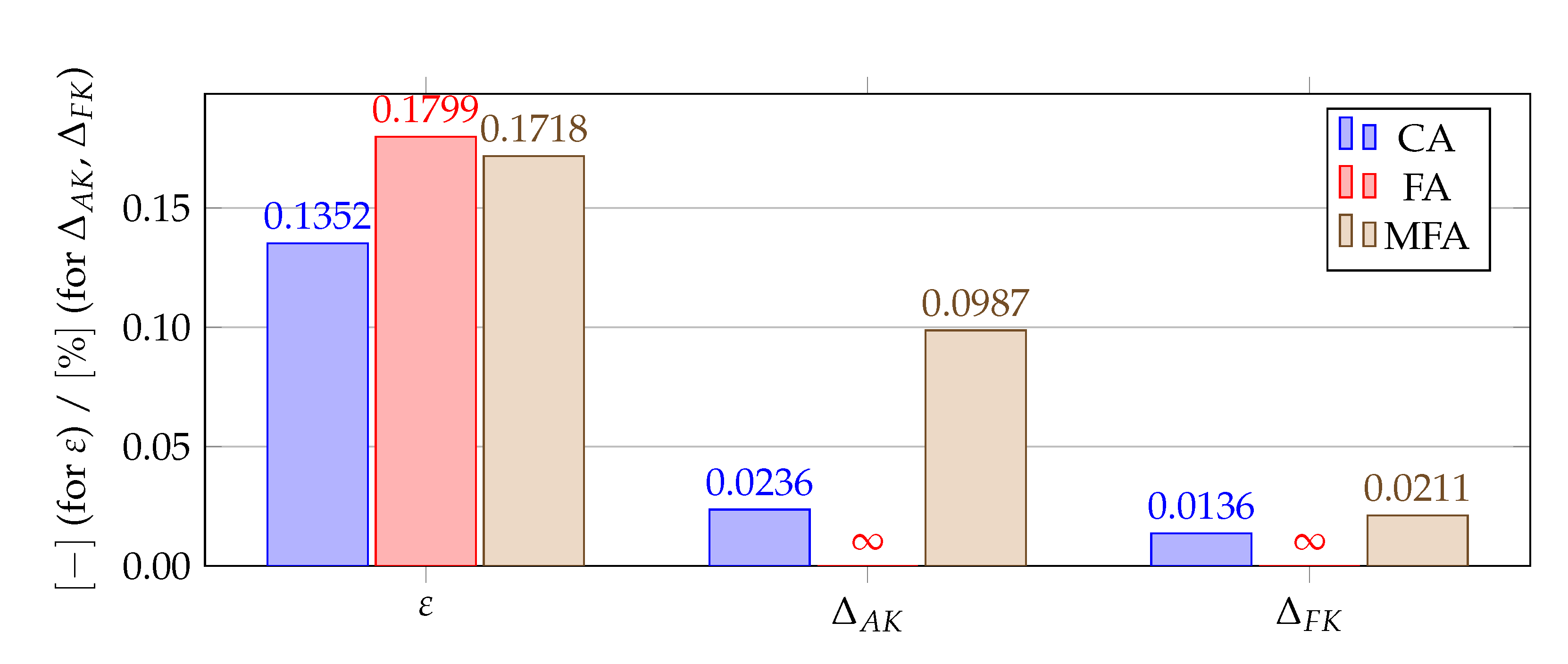 Materials 14 04178 g014