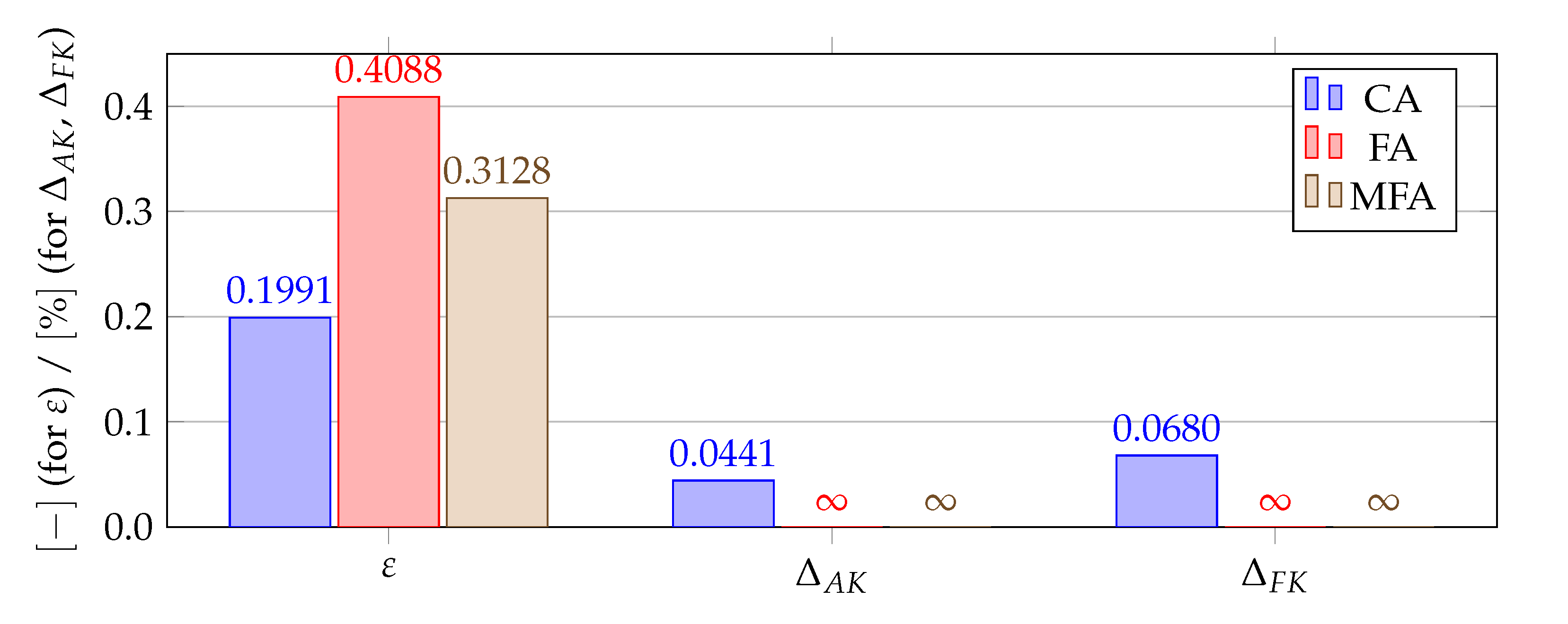 Materials 14 04178 g015