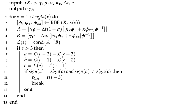 Materials 14 04178 i001