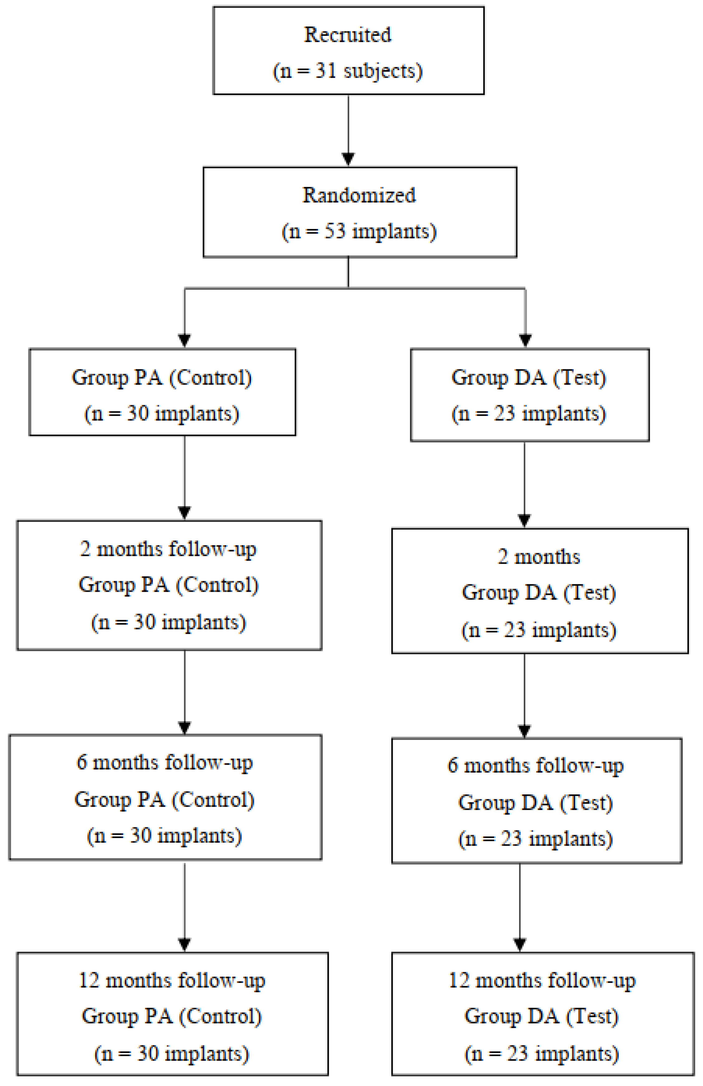 Materials 14 04179 g005