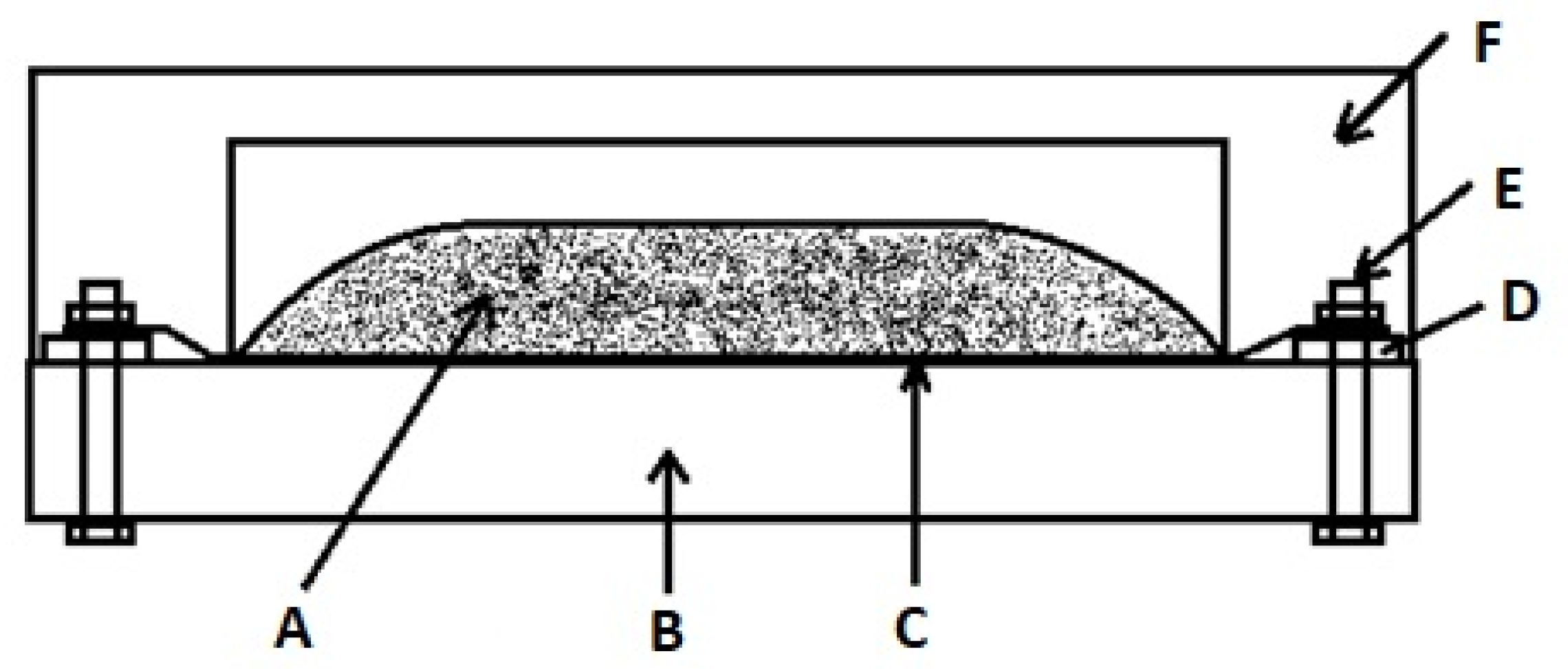 Materials 14 04182 g001 550
