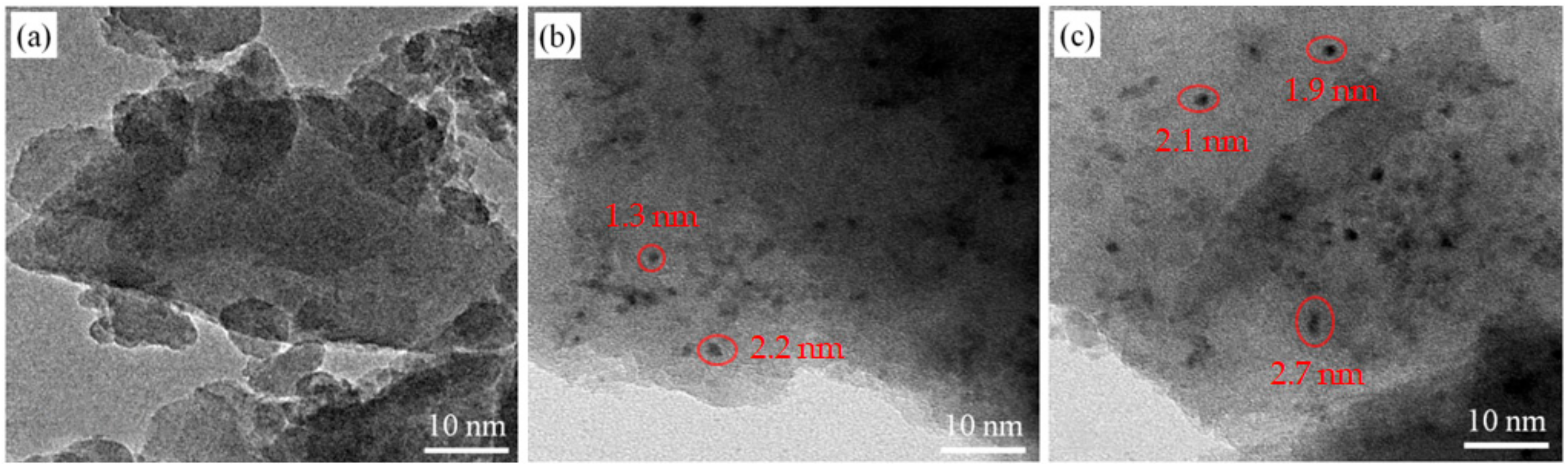 Materials 14 04188 g006