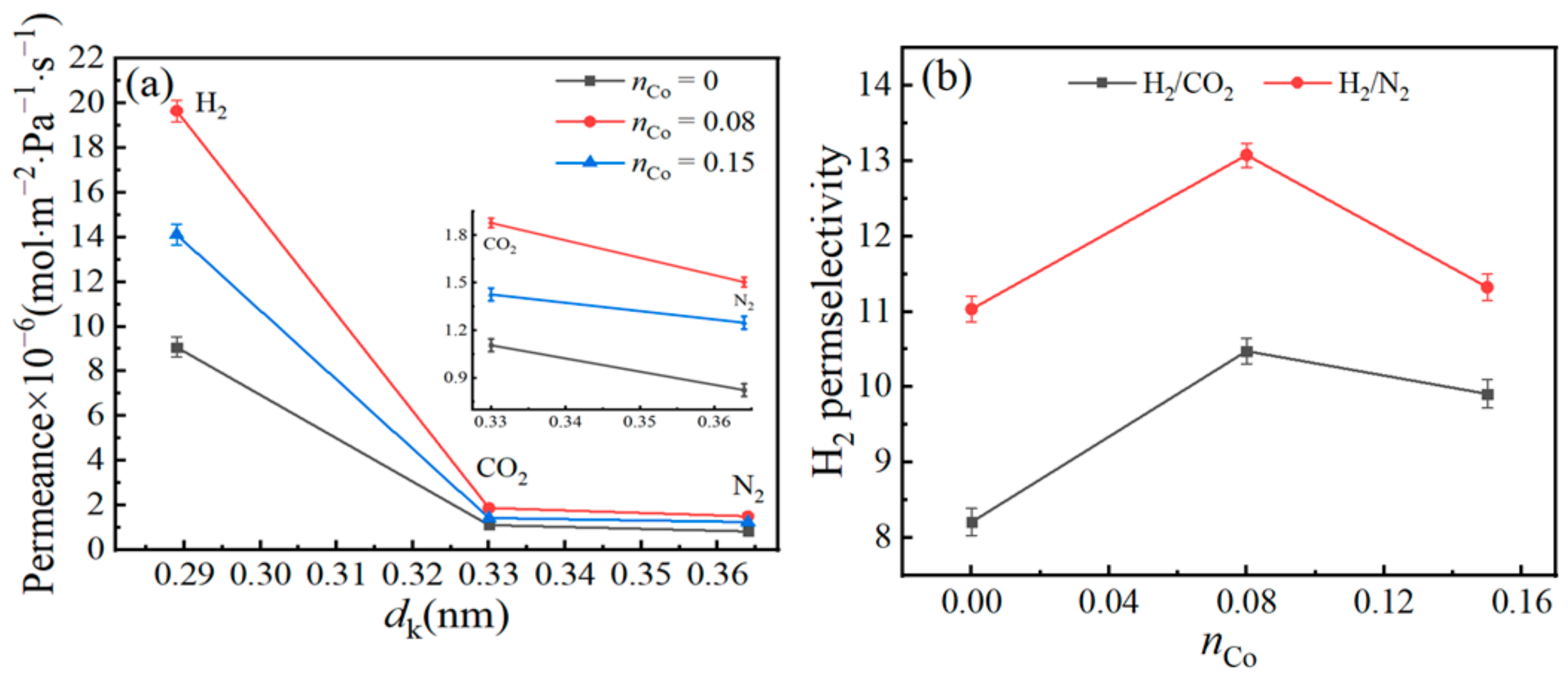 Materials 14 04188 g007