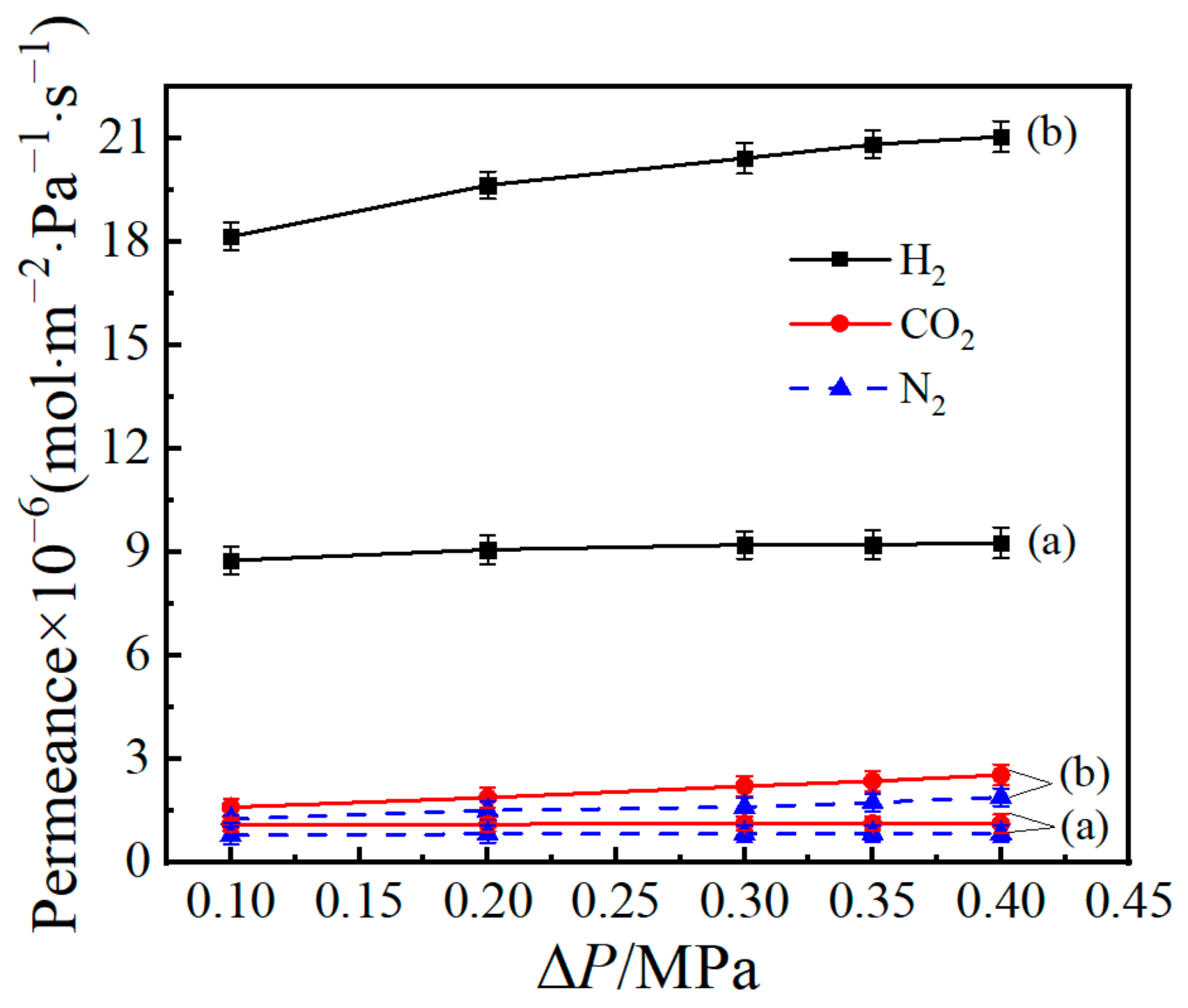 Materials 14 04188 g008