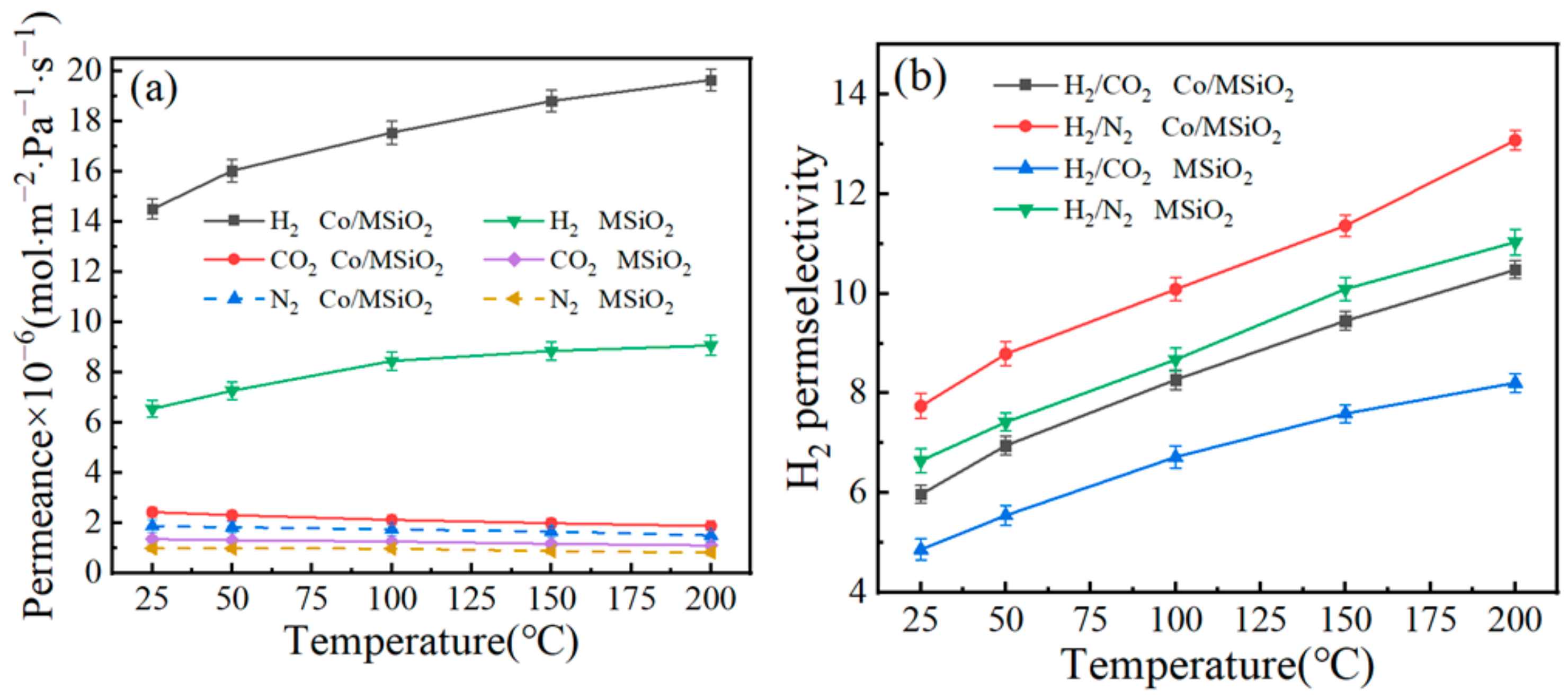 Materials 14 04188 g009