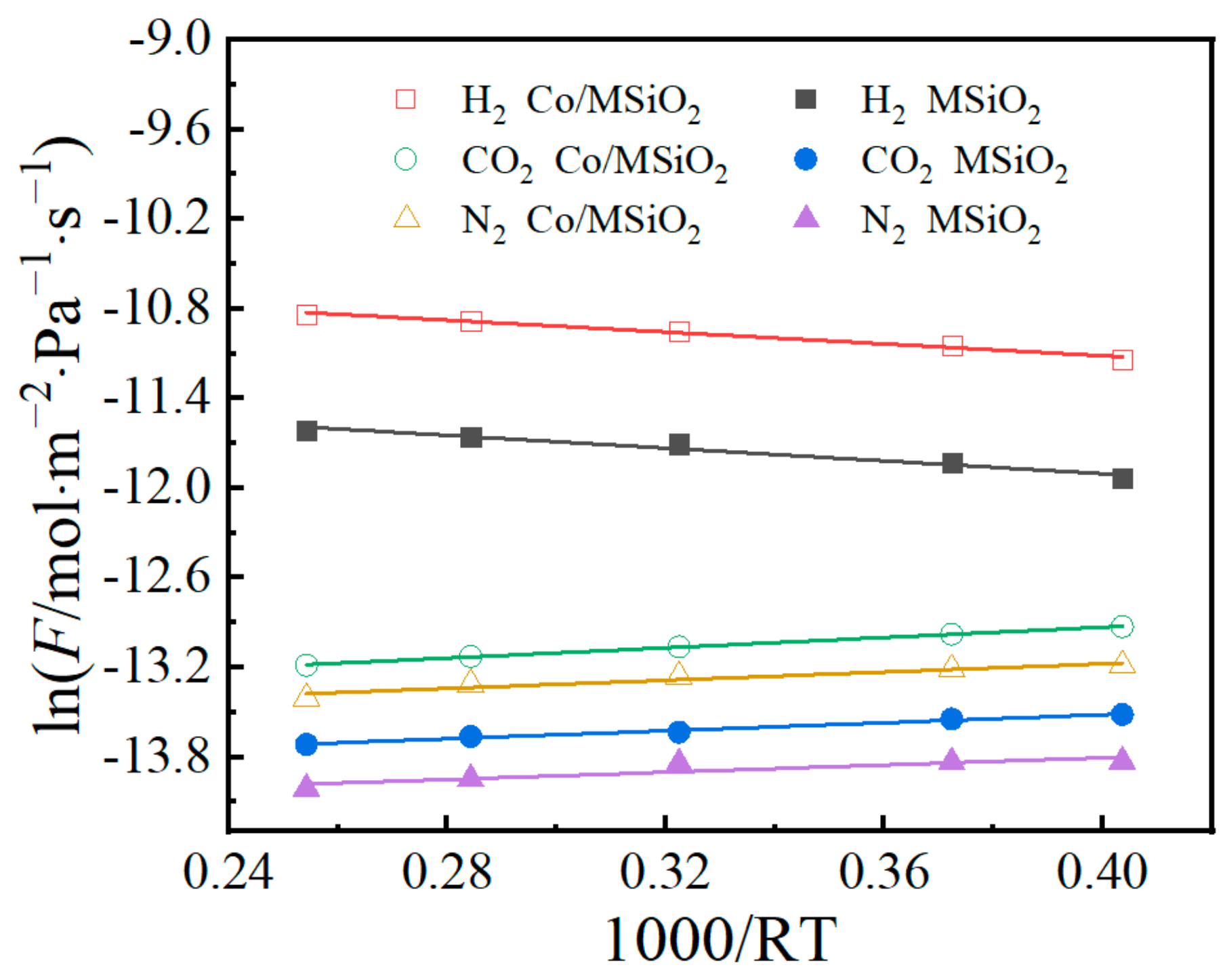 Materials 14 04188 g010