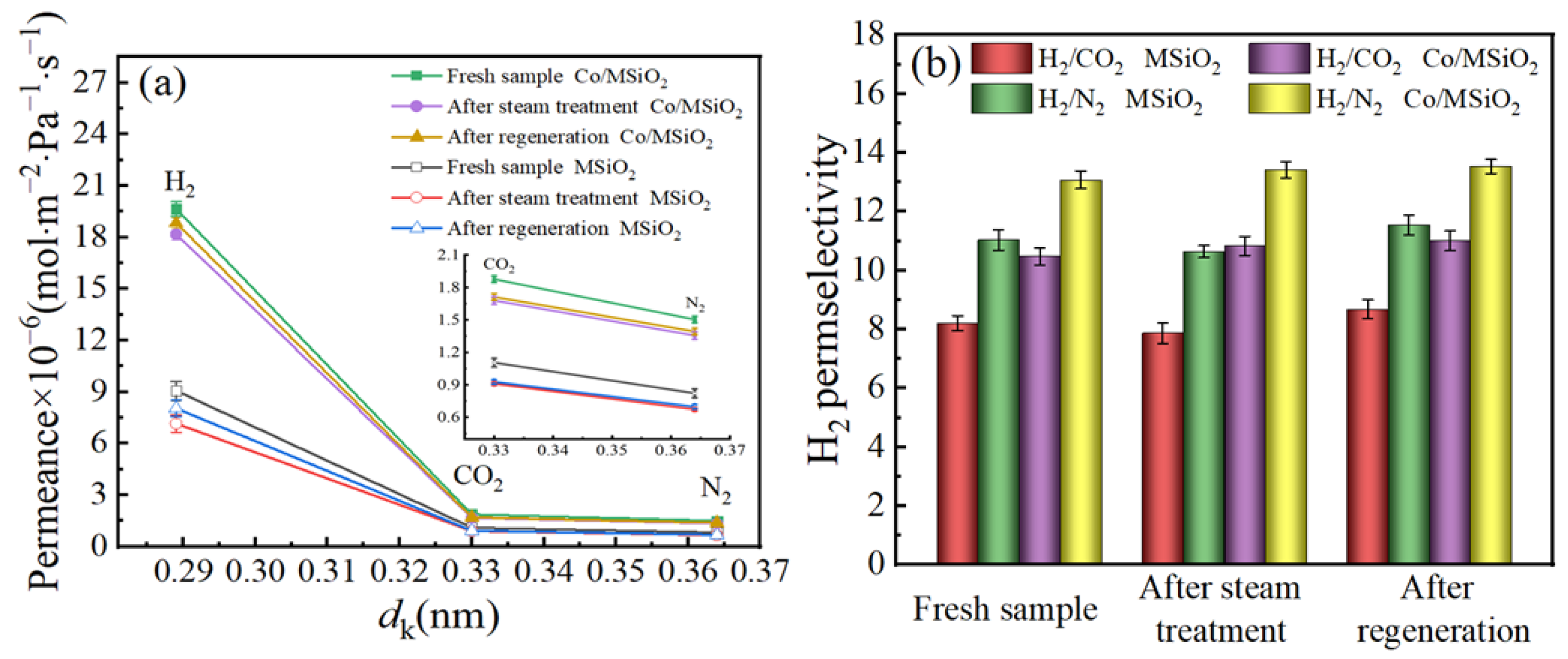 Materials 14 04188 g012