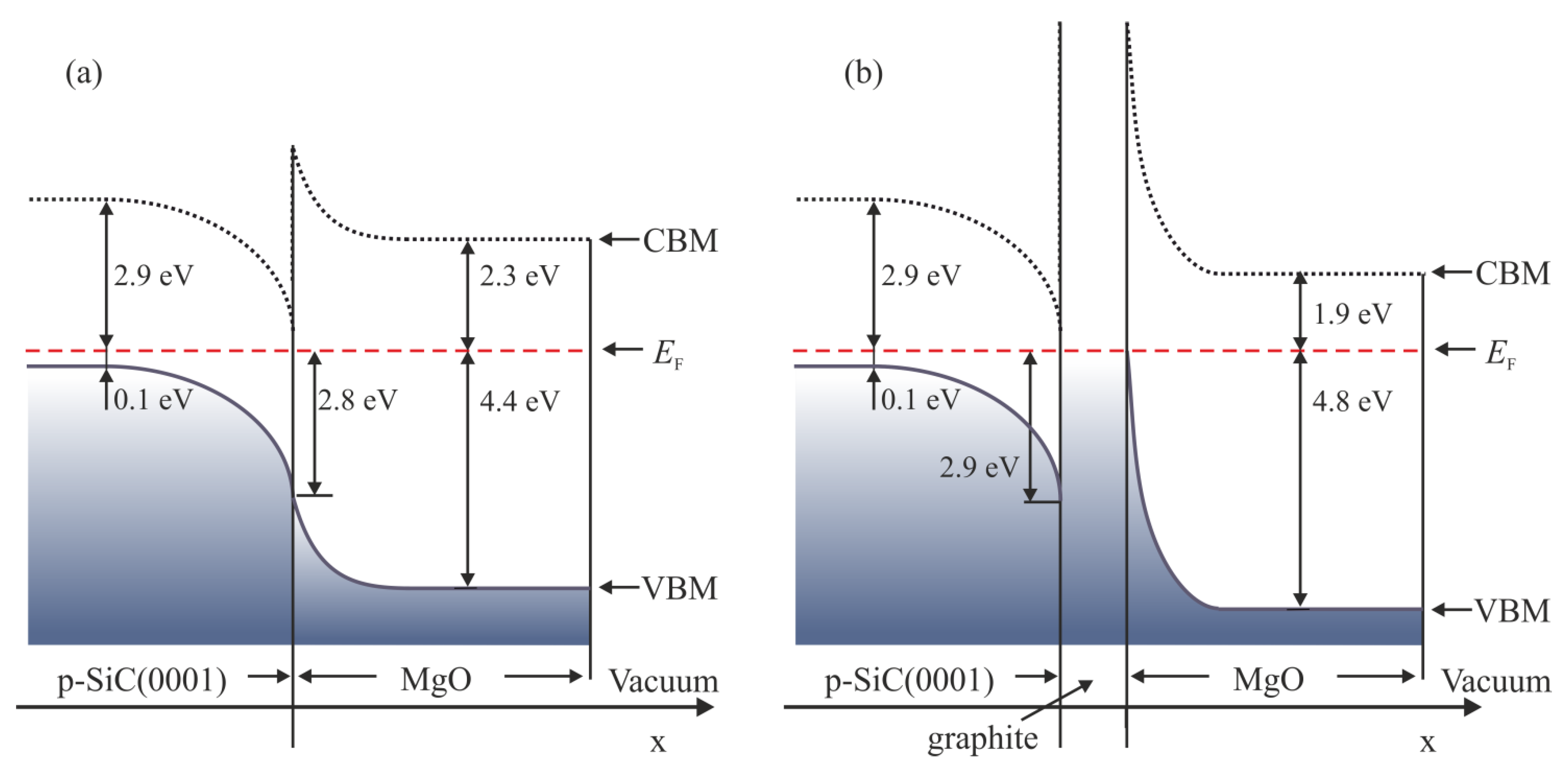 Materials 14 04189 g008 550