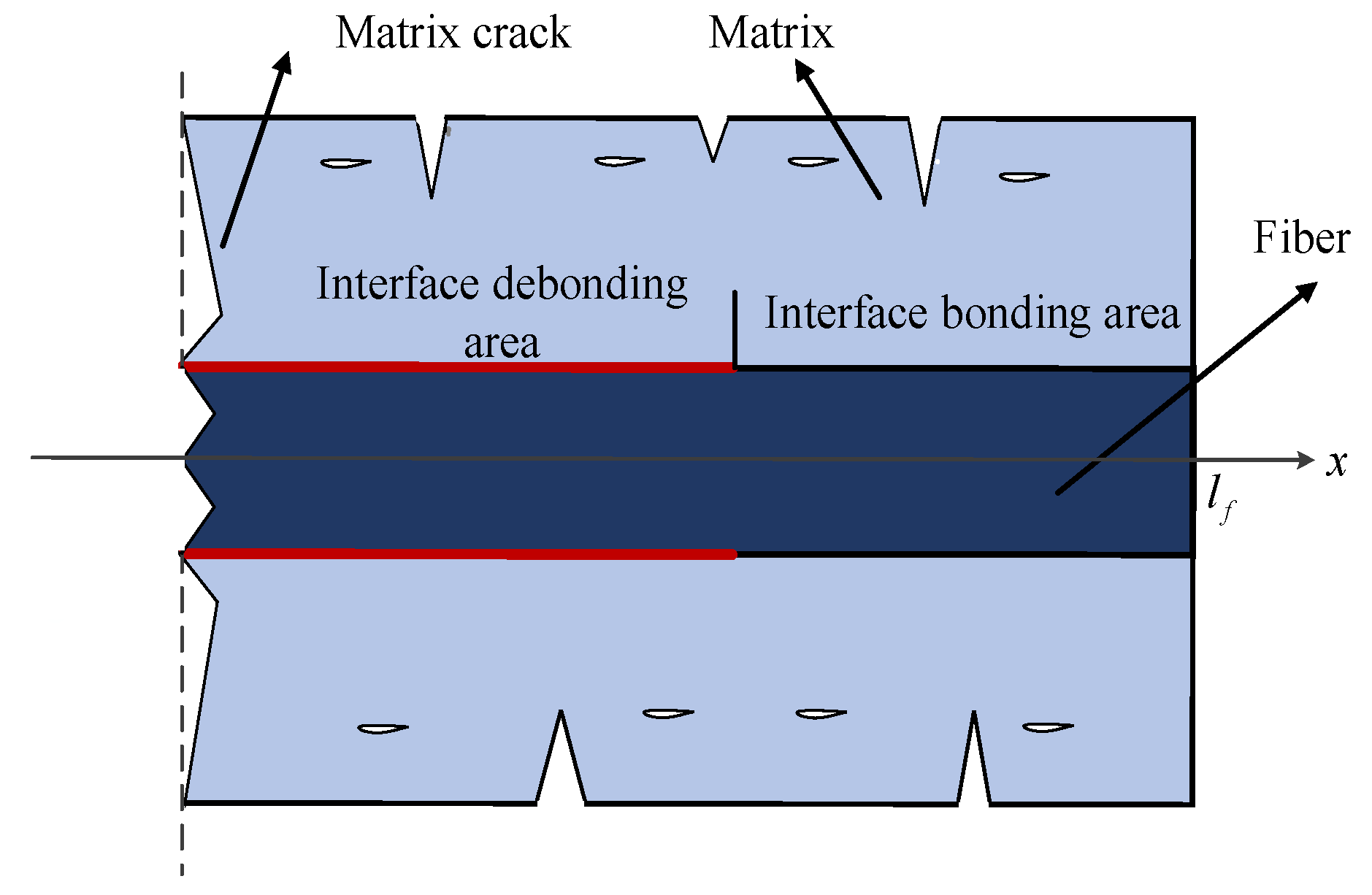 Materials 14 04190 g001