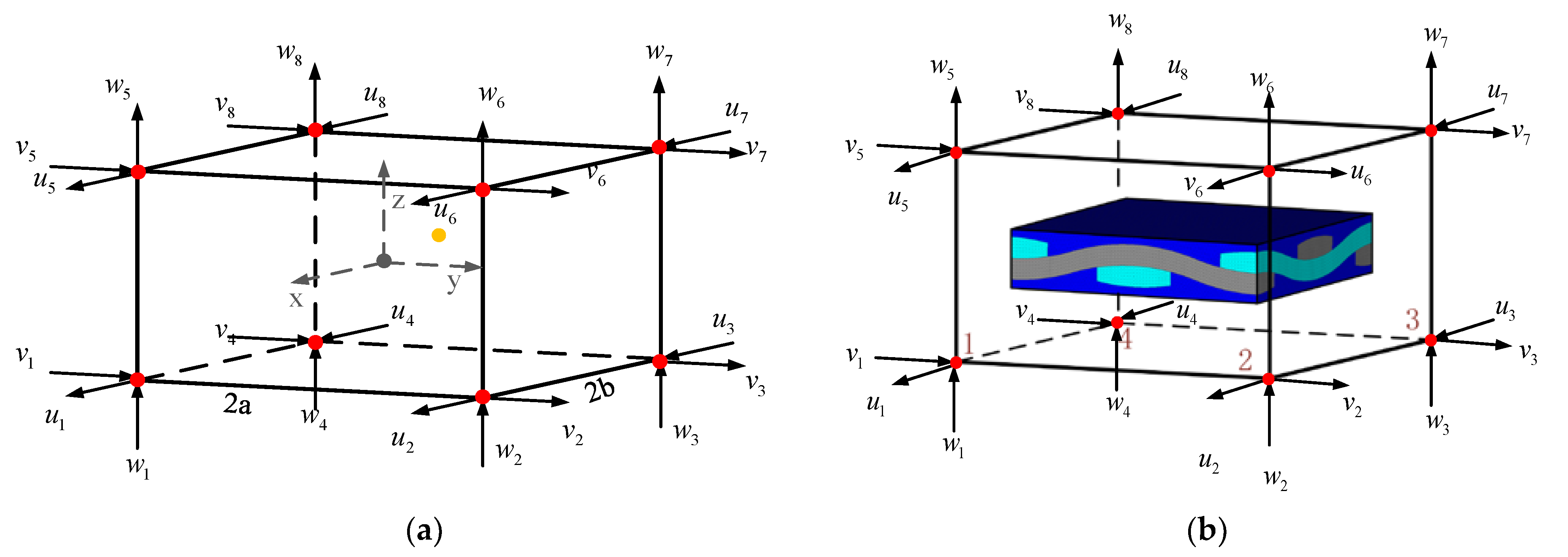 Materials 14 04190 g002
