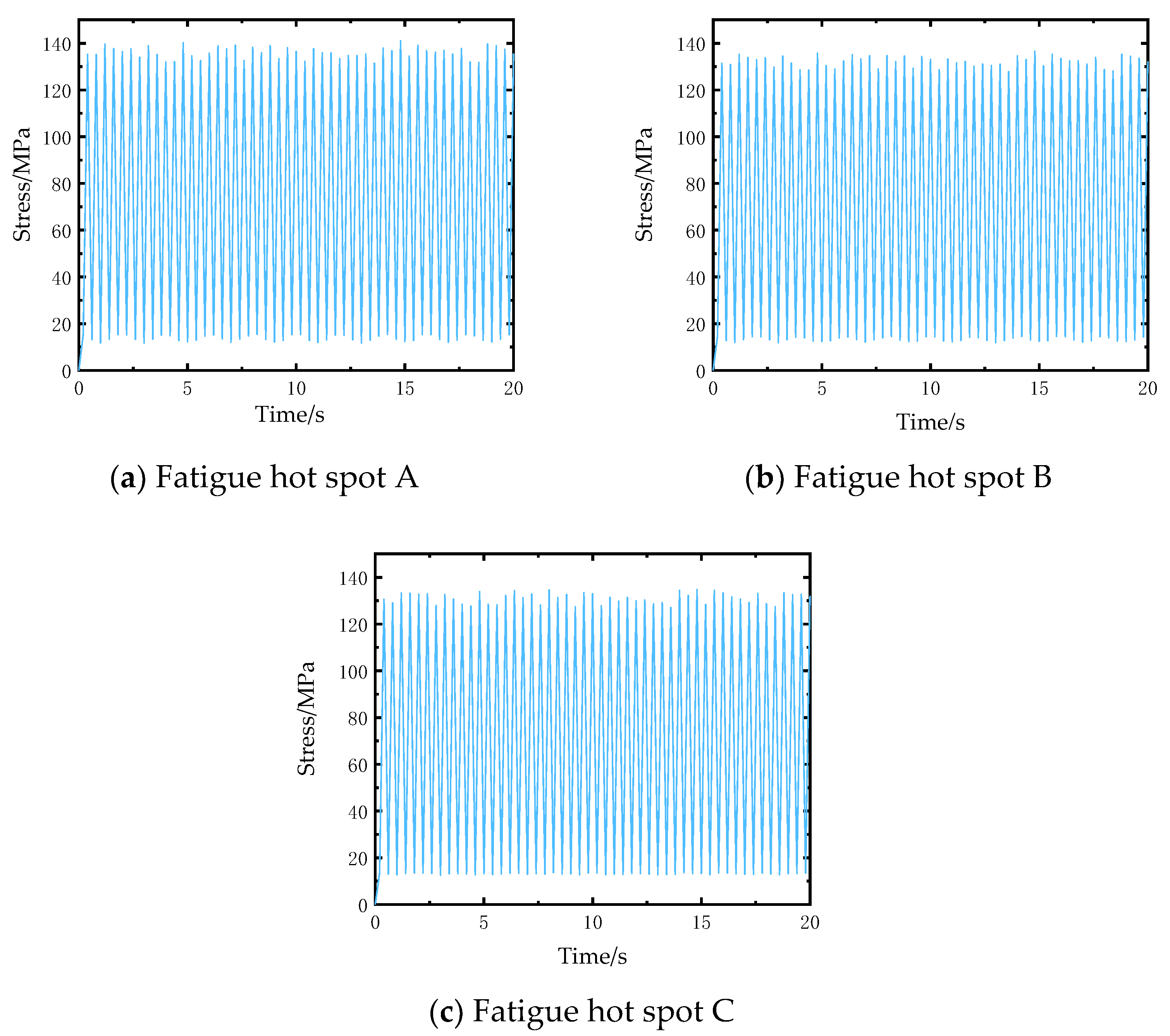 Materials 14 04190 g010